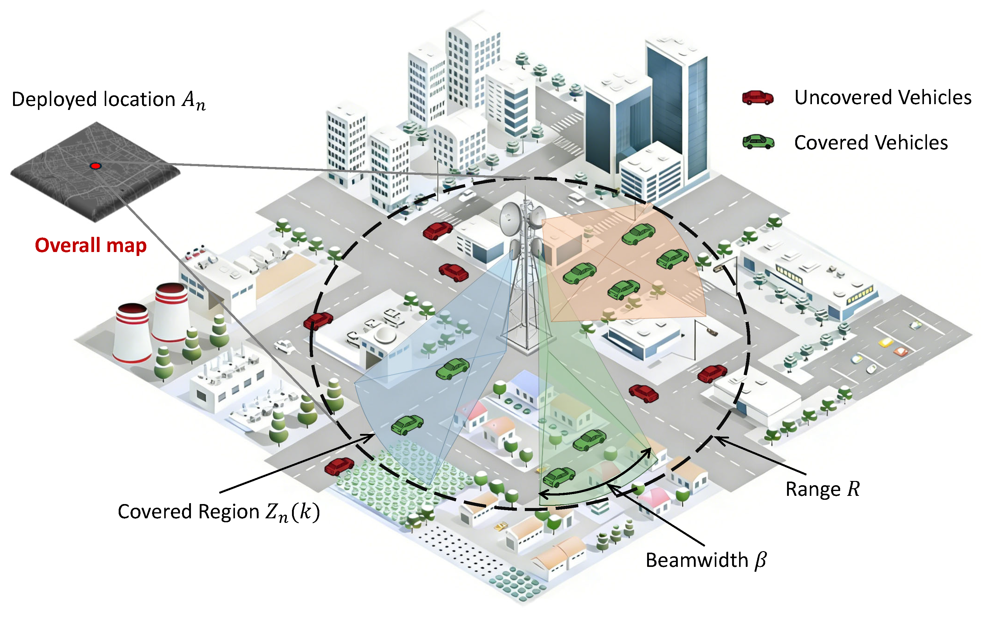 Sensors 26 00388 g002
