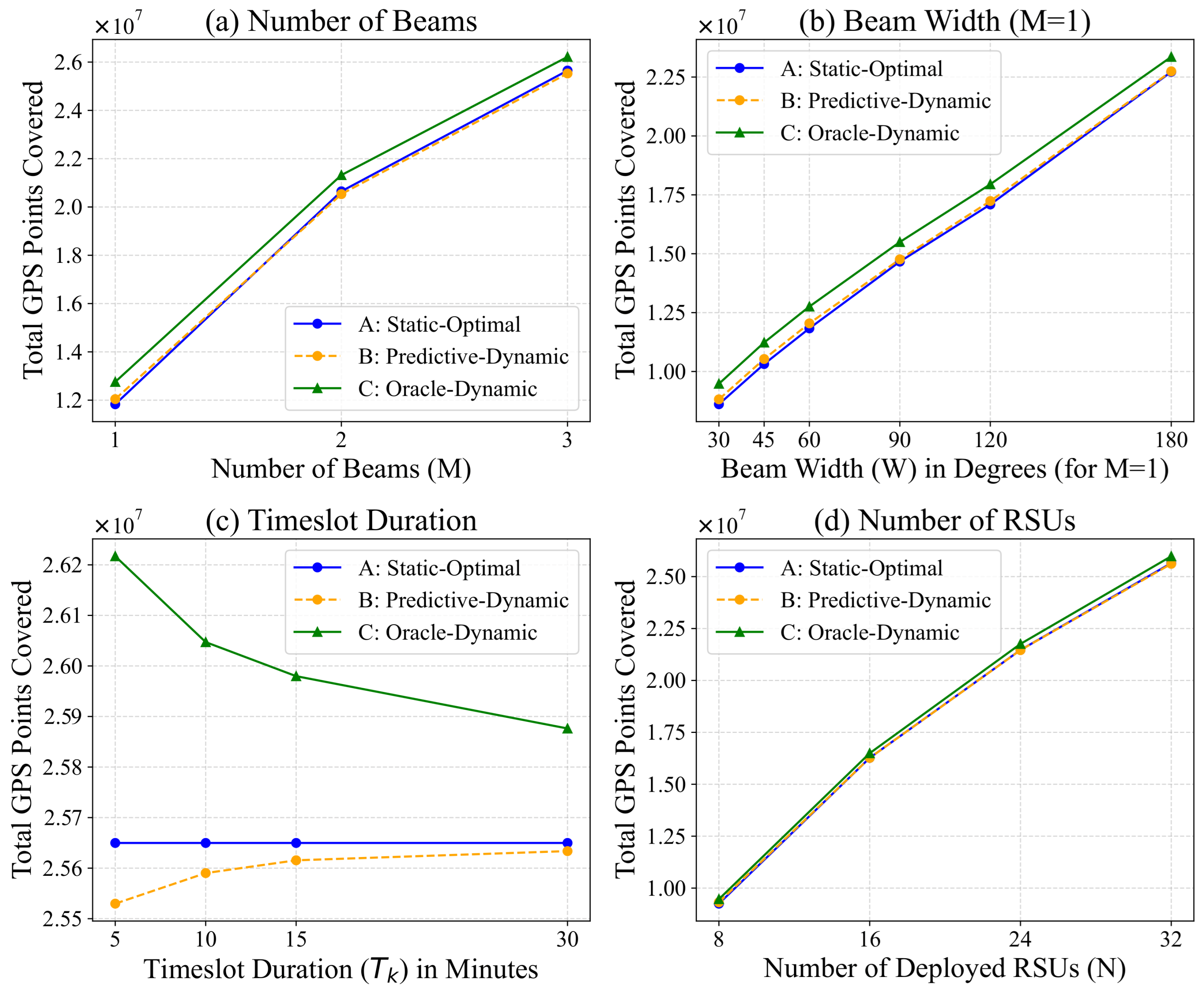 Sensors 26 00388 g008