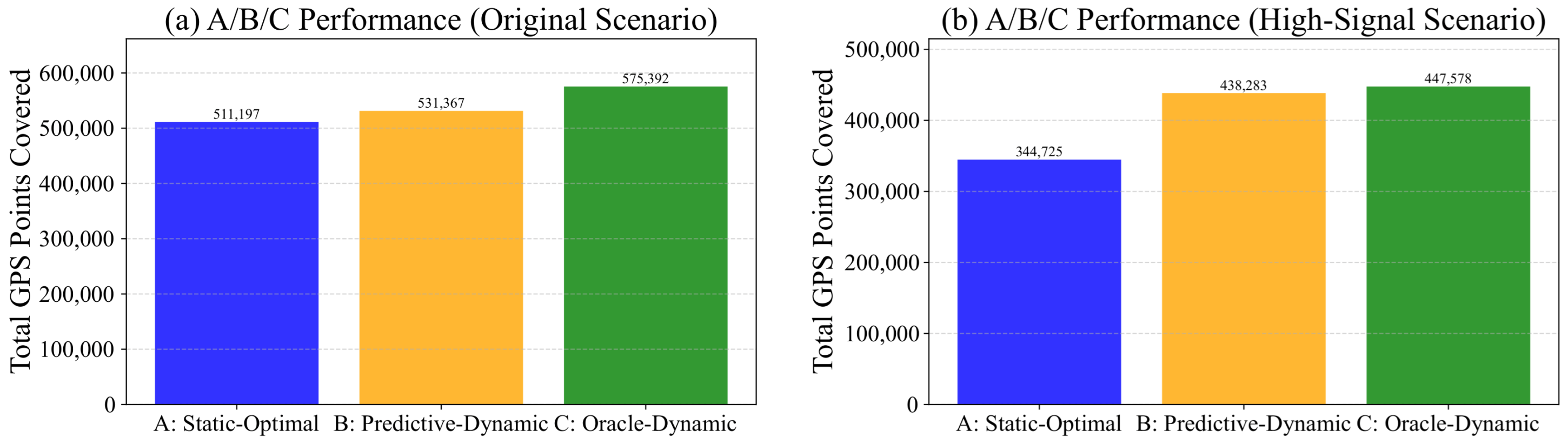 Sensors 26 00388 g009