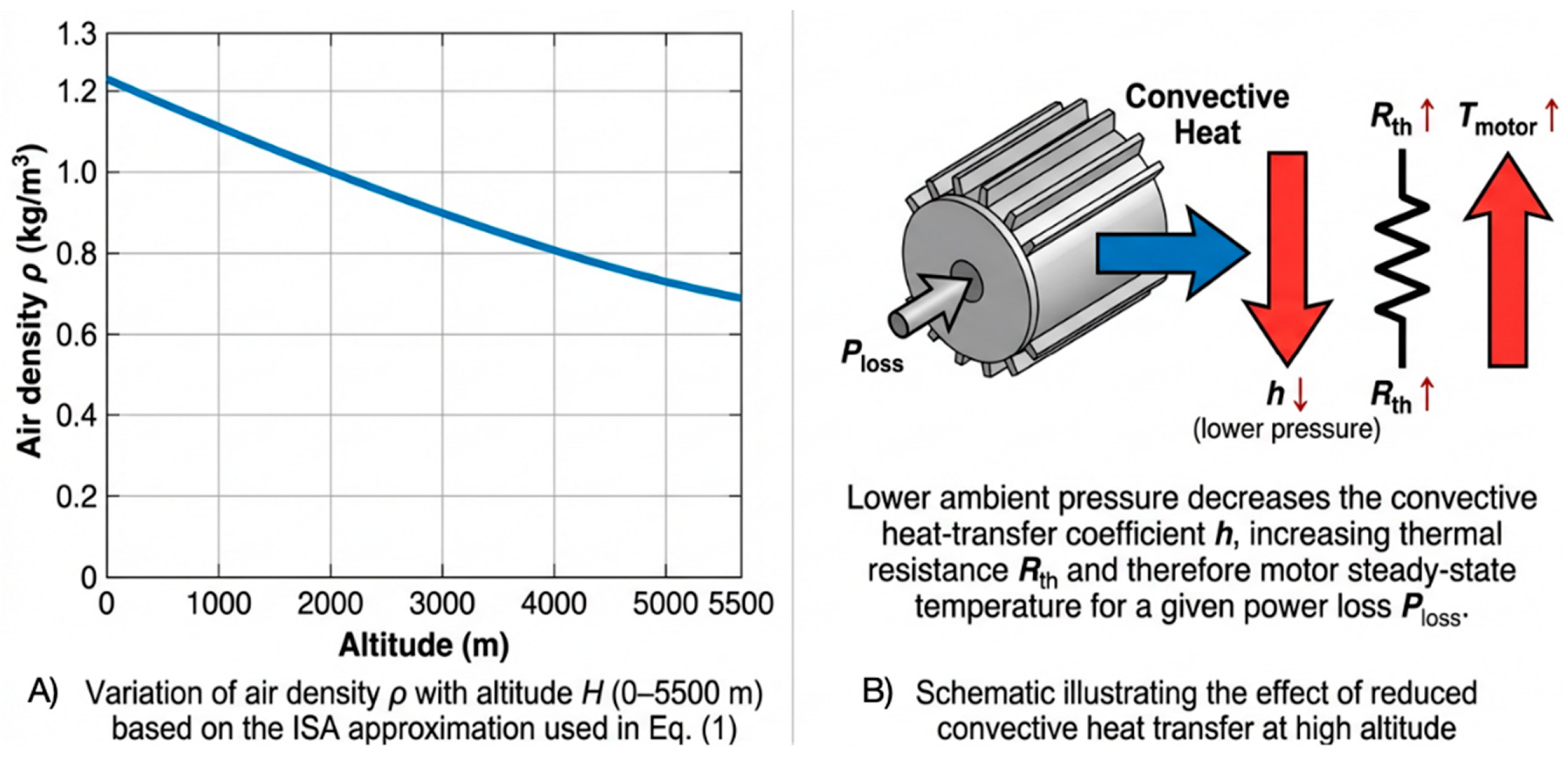 Sensors 26 00389 g001
