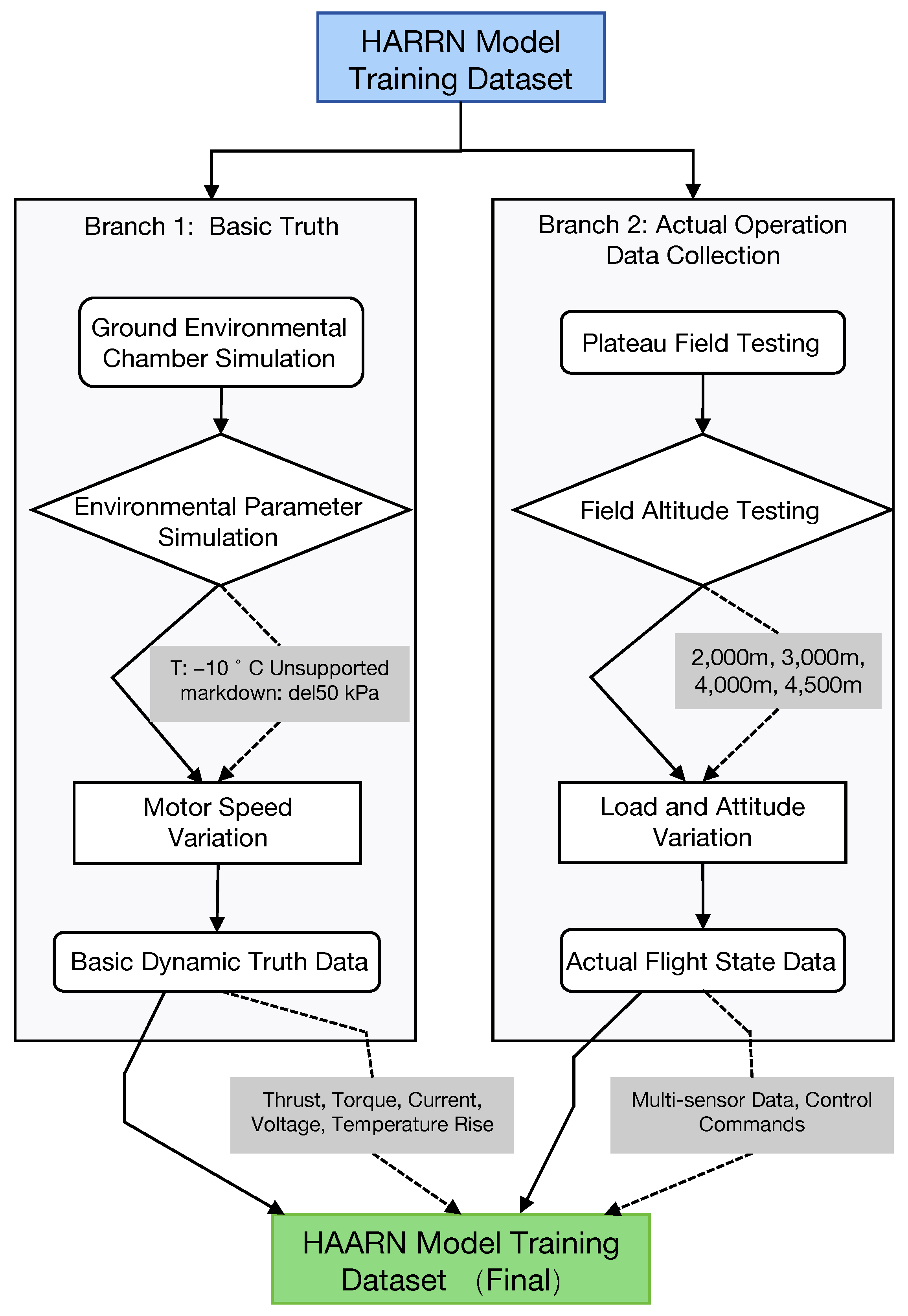 Sensors 26 00389 g002