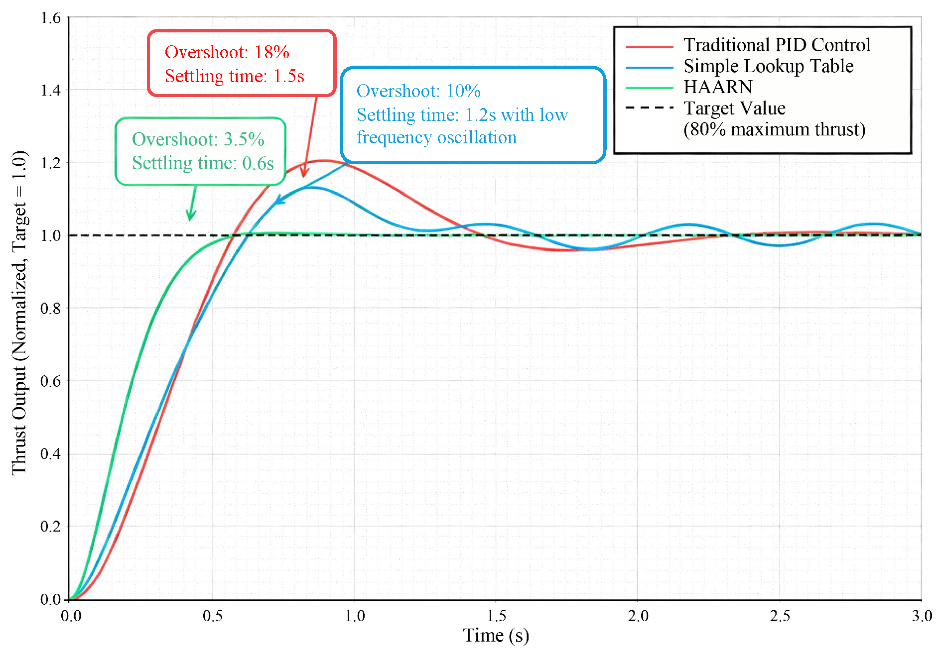 Sensors 26 00389 g004