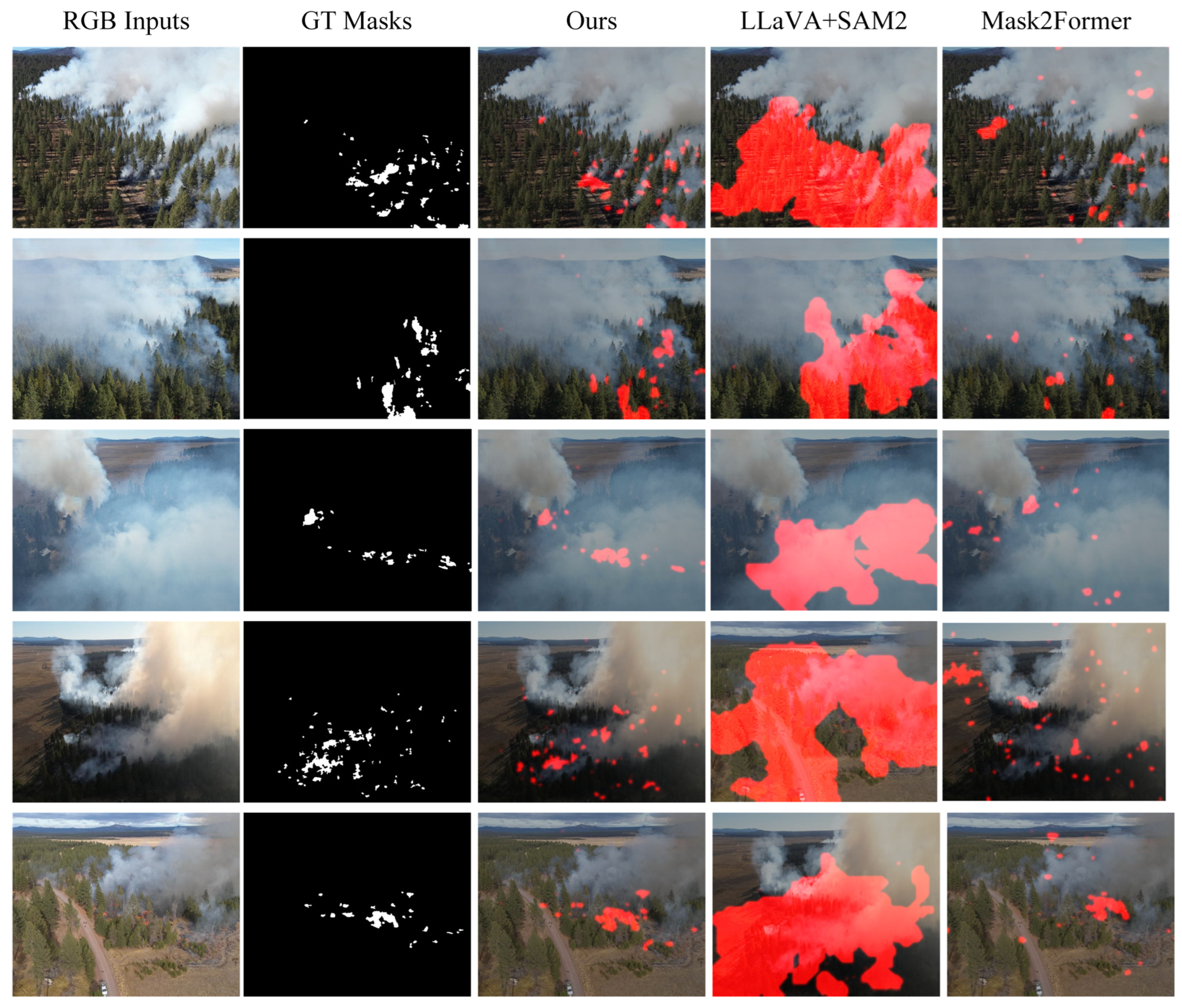 Sensors 26 00390 g007