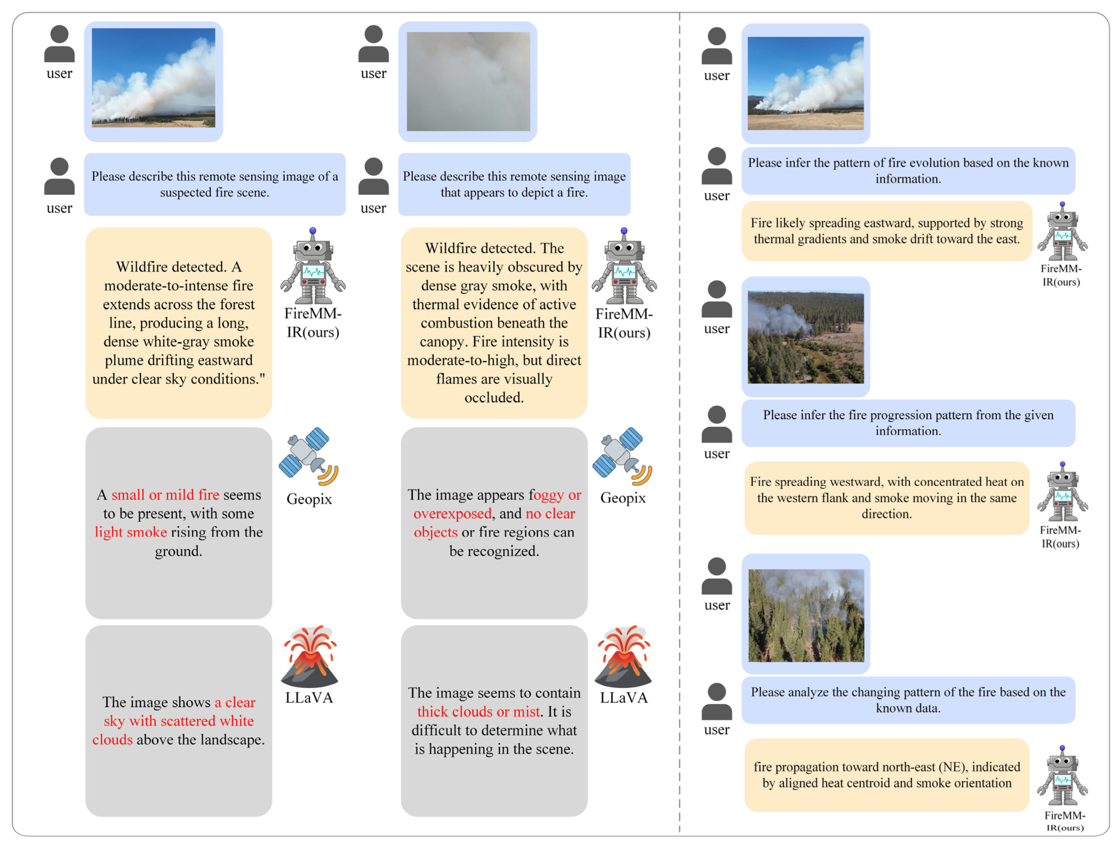 Sensors 26 00390 g008