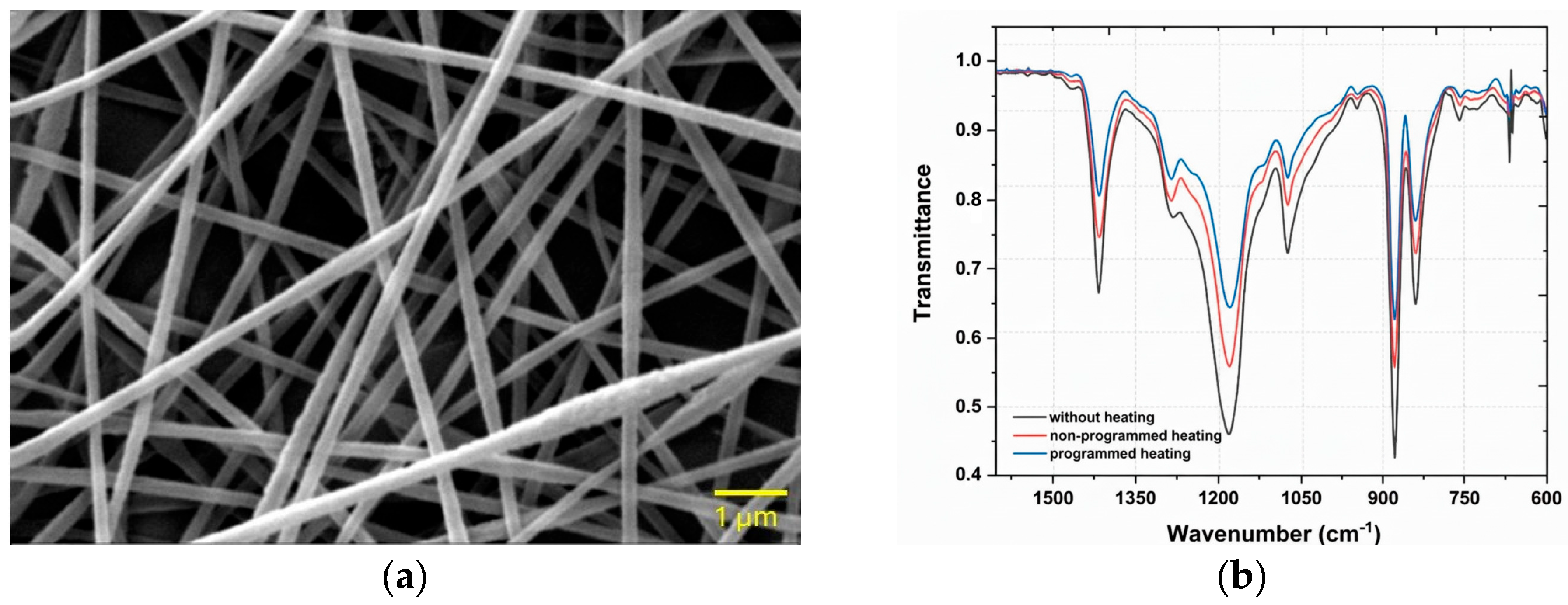 Sensors 26 00391 g003
