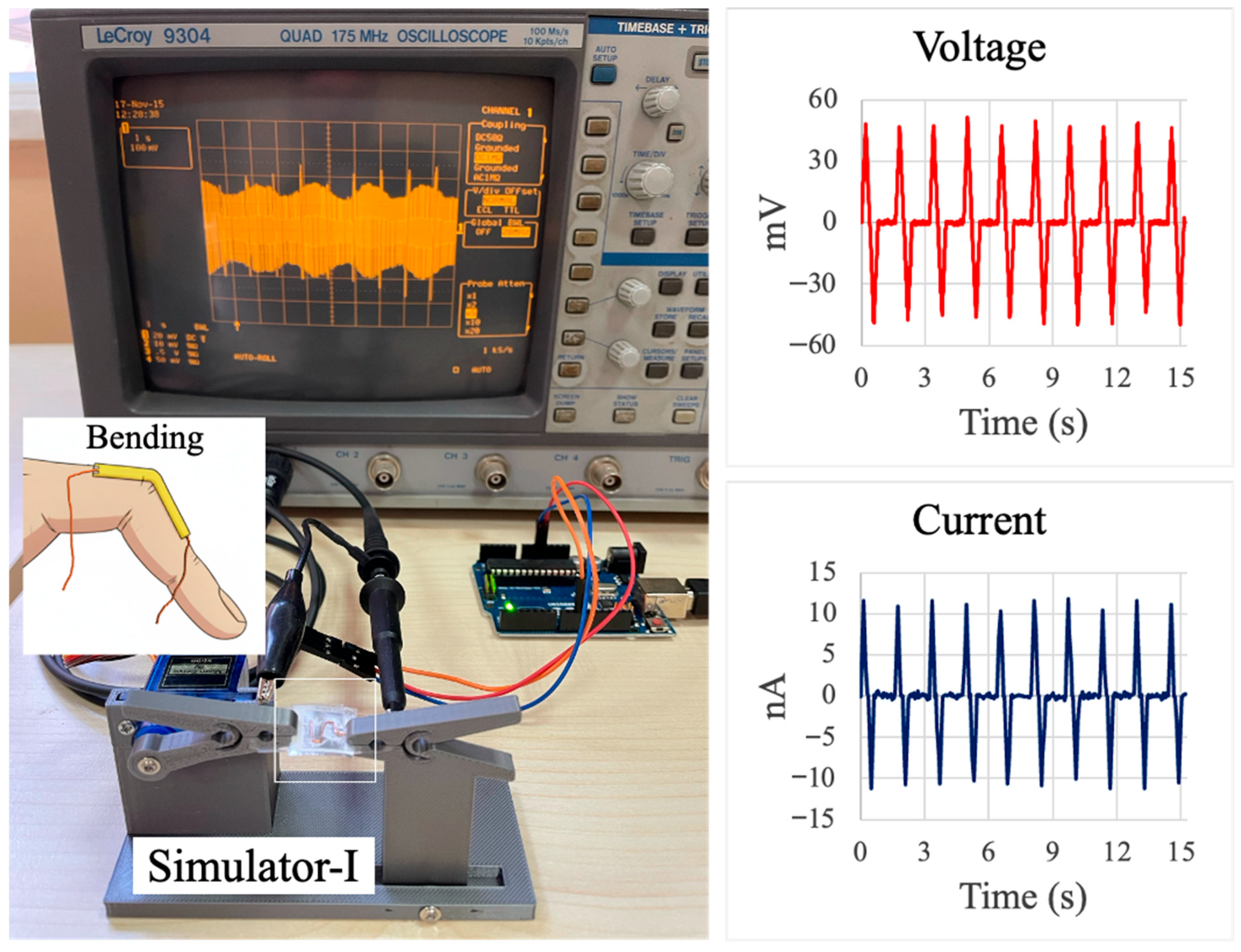 Sensors 26 00391 g004