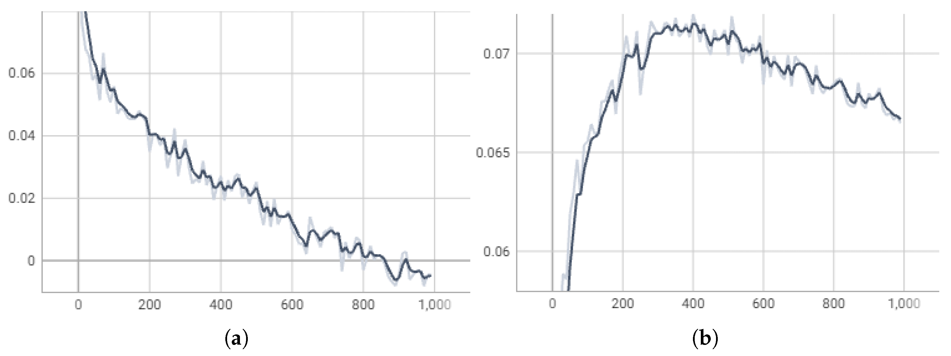 Sensors 26 00399 g006