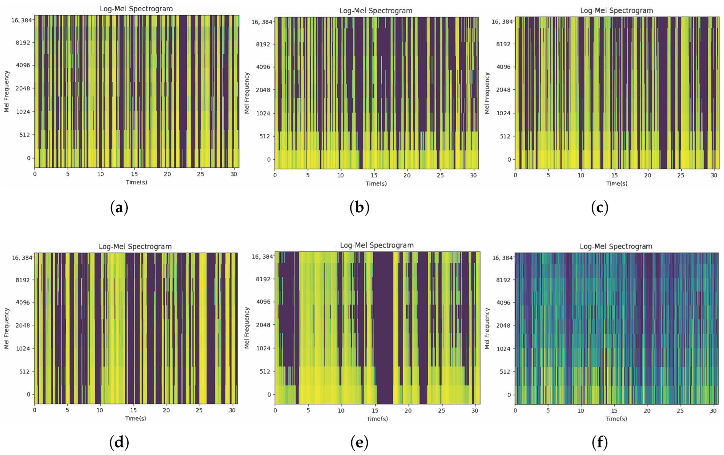 Sensors 26 00399 g007