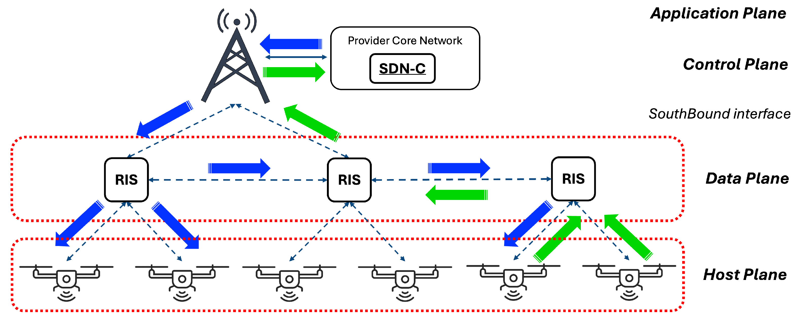Sensors 26 00411 g001