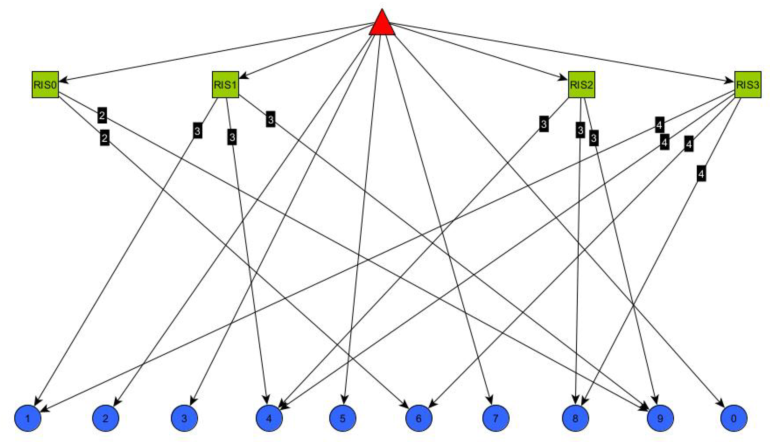 Sensors 26 00411 g003