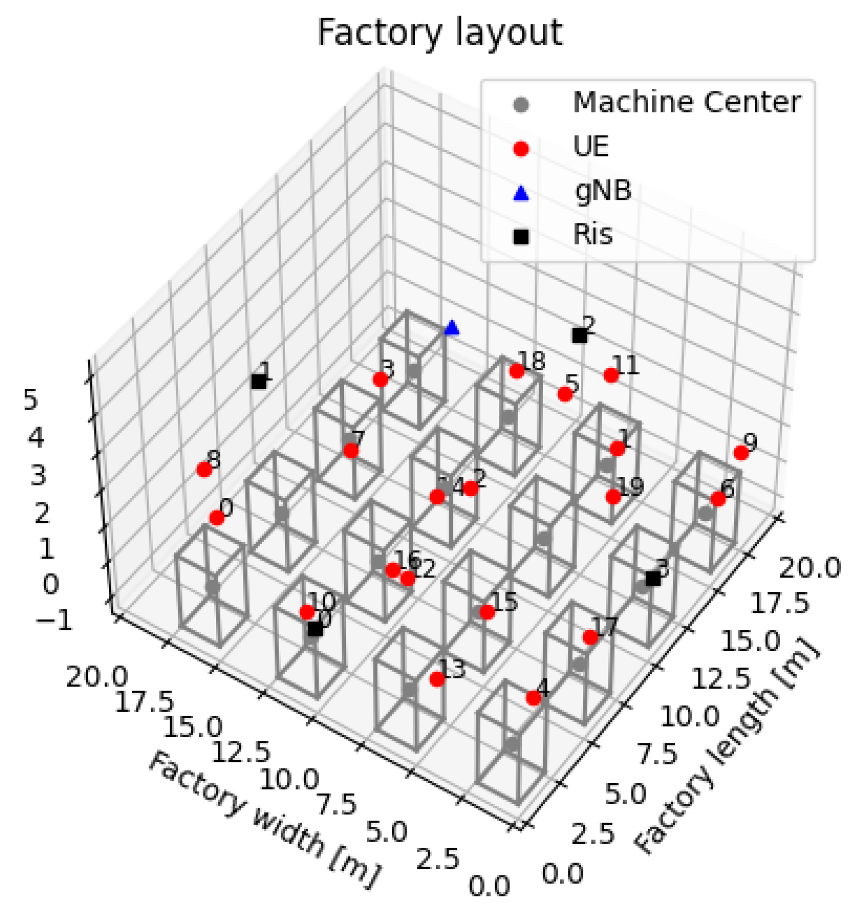 Sensors 26 00411 g004