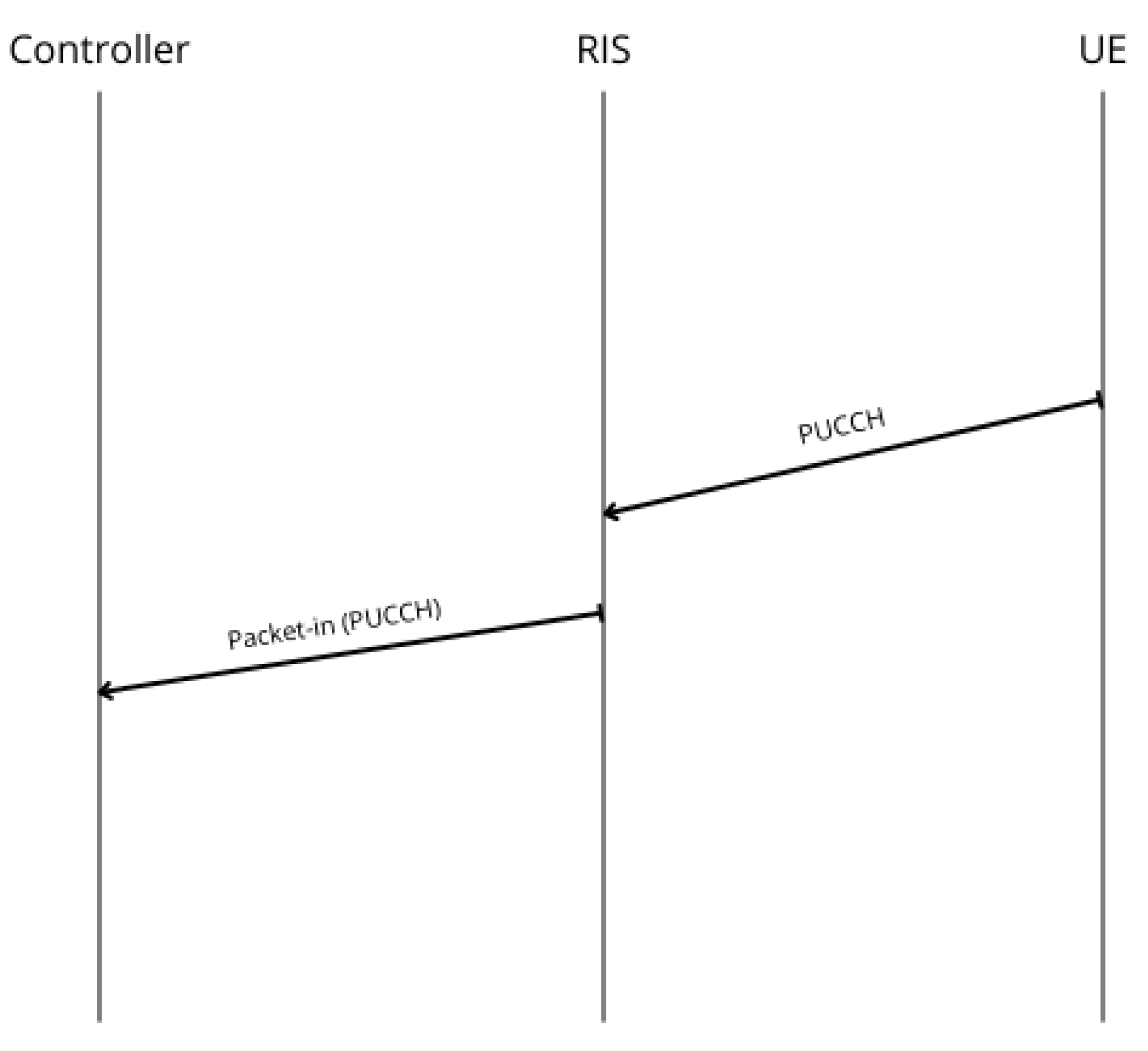 Sensors 26 00411 g007