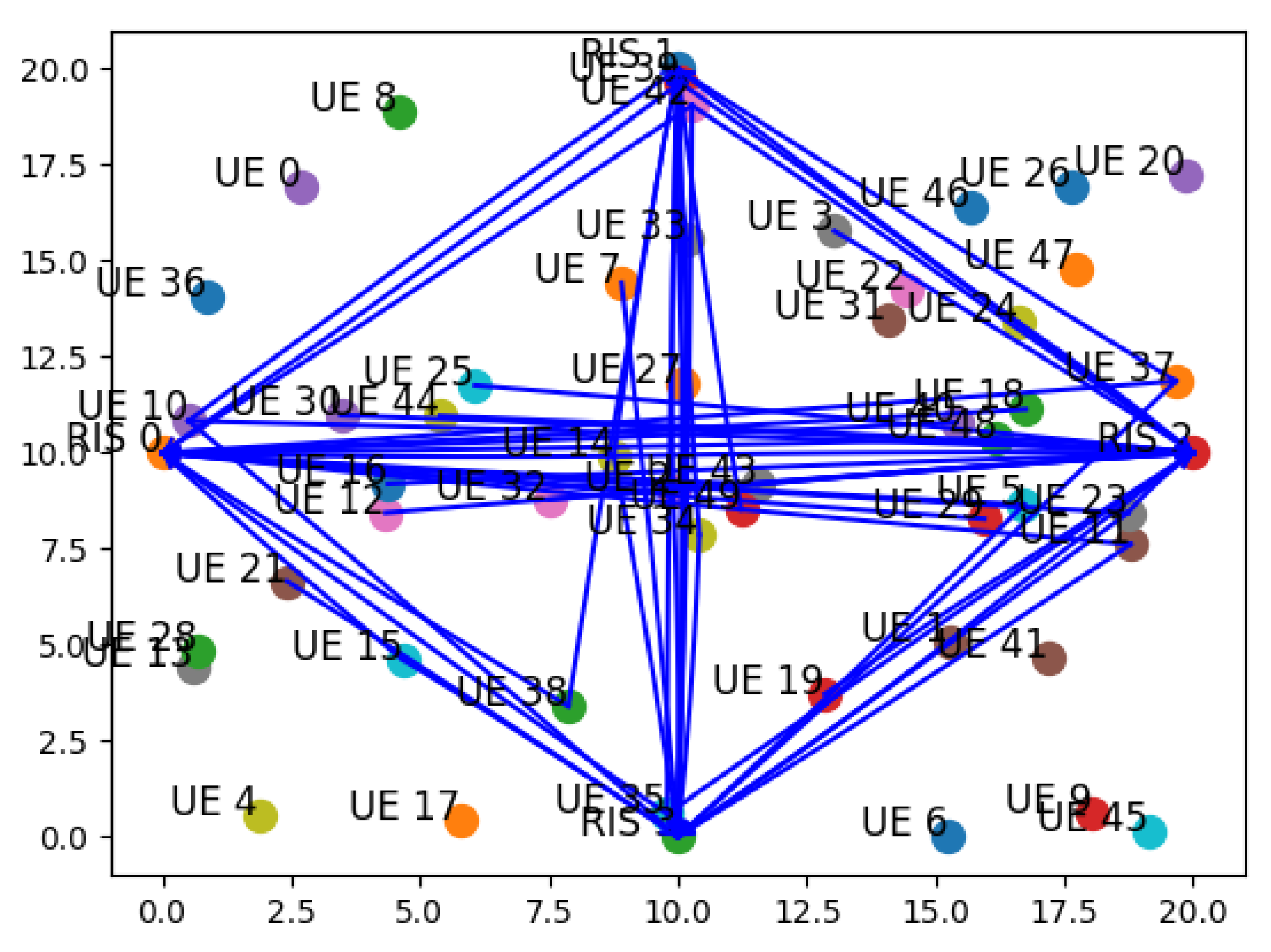 Sensors 26 00411 g008