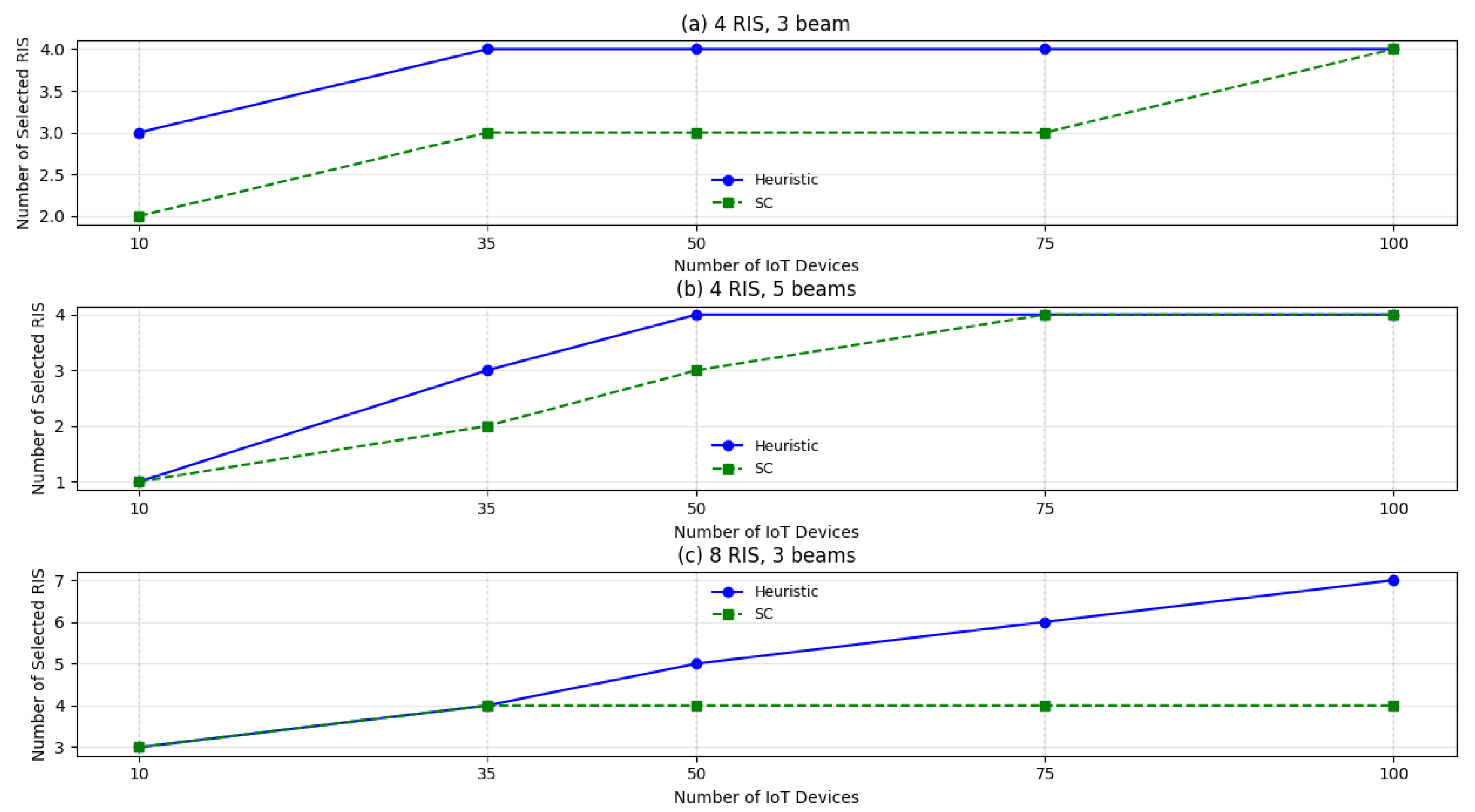 Sensors 26 00411 g011