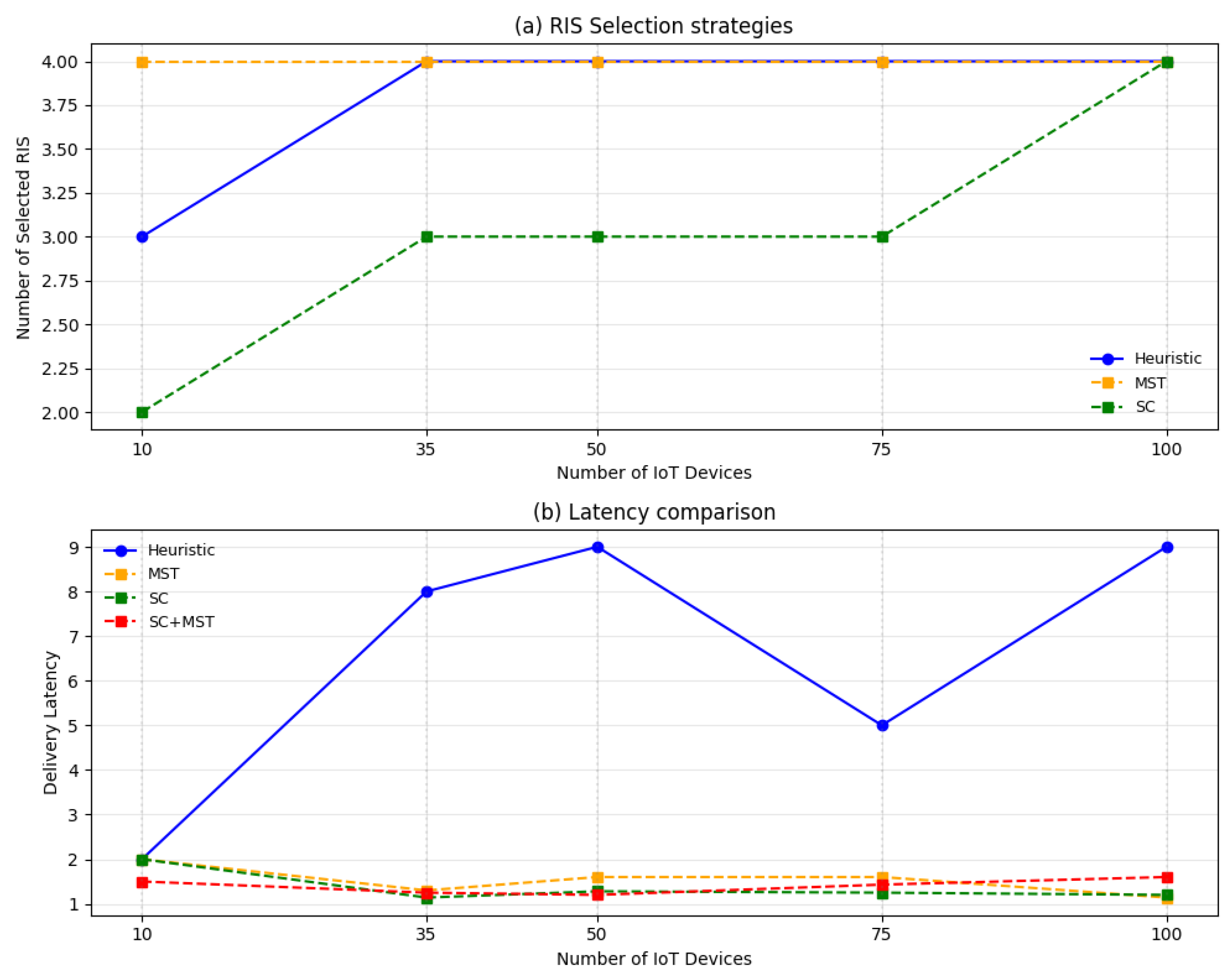 Sensors 26 00411 g012