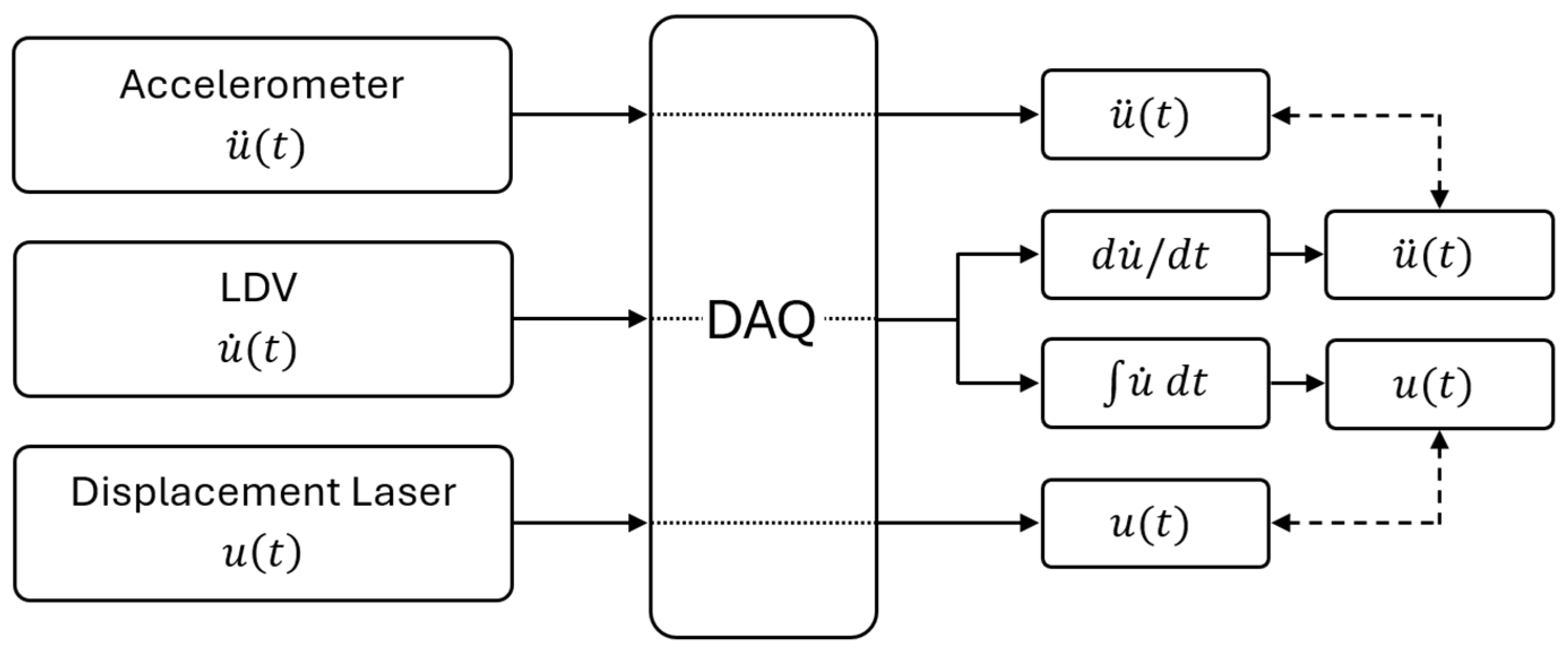 Sensors 26 00418 g001