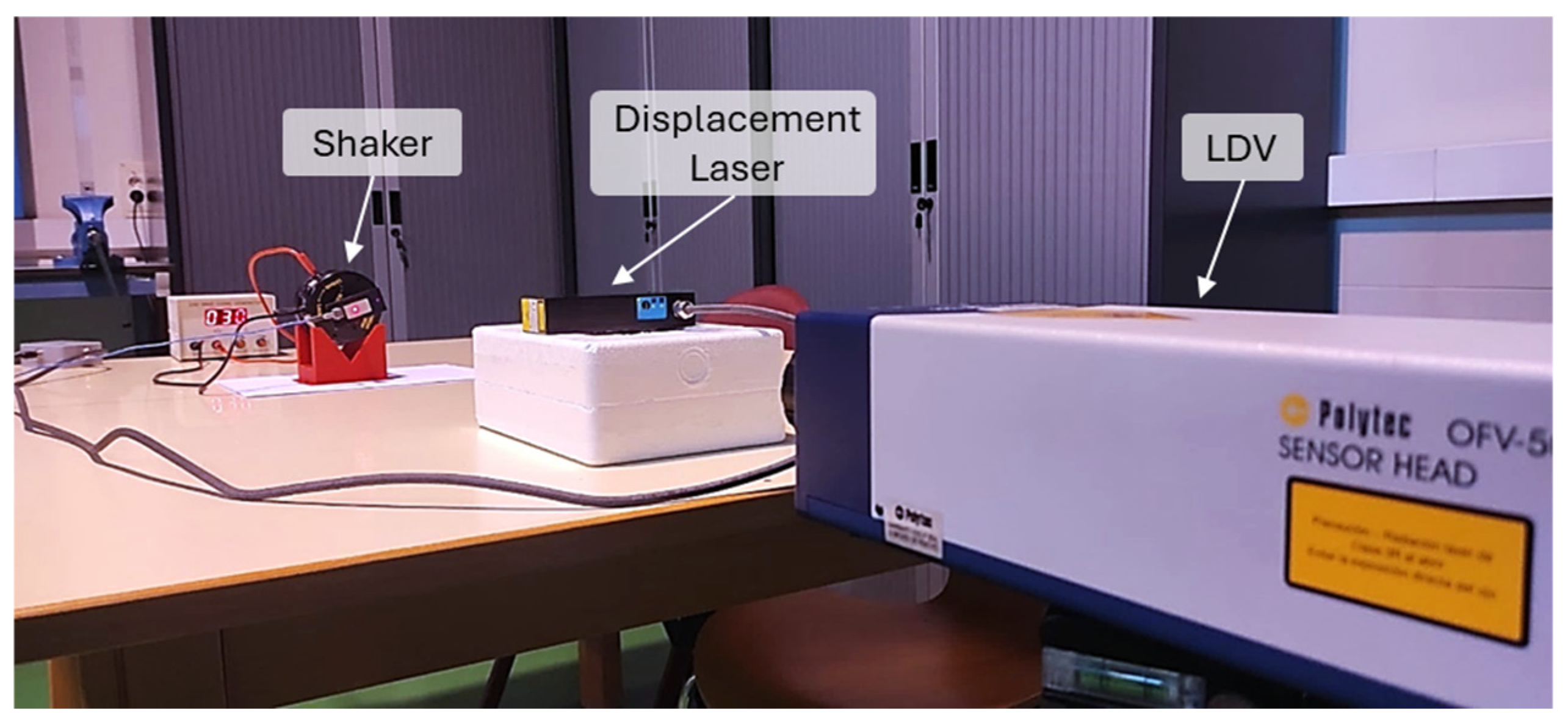 Sensors 26 00418 g002