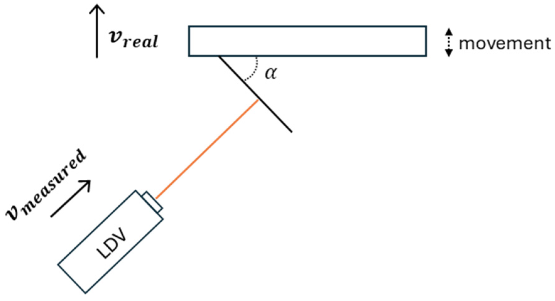 Sensors 26 00418 g004