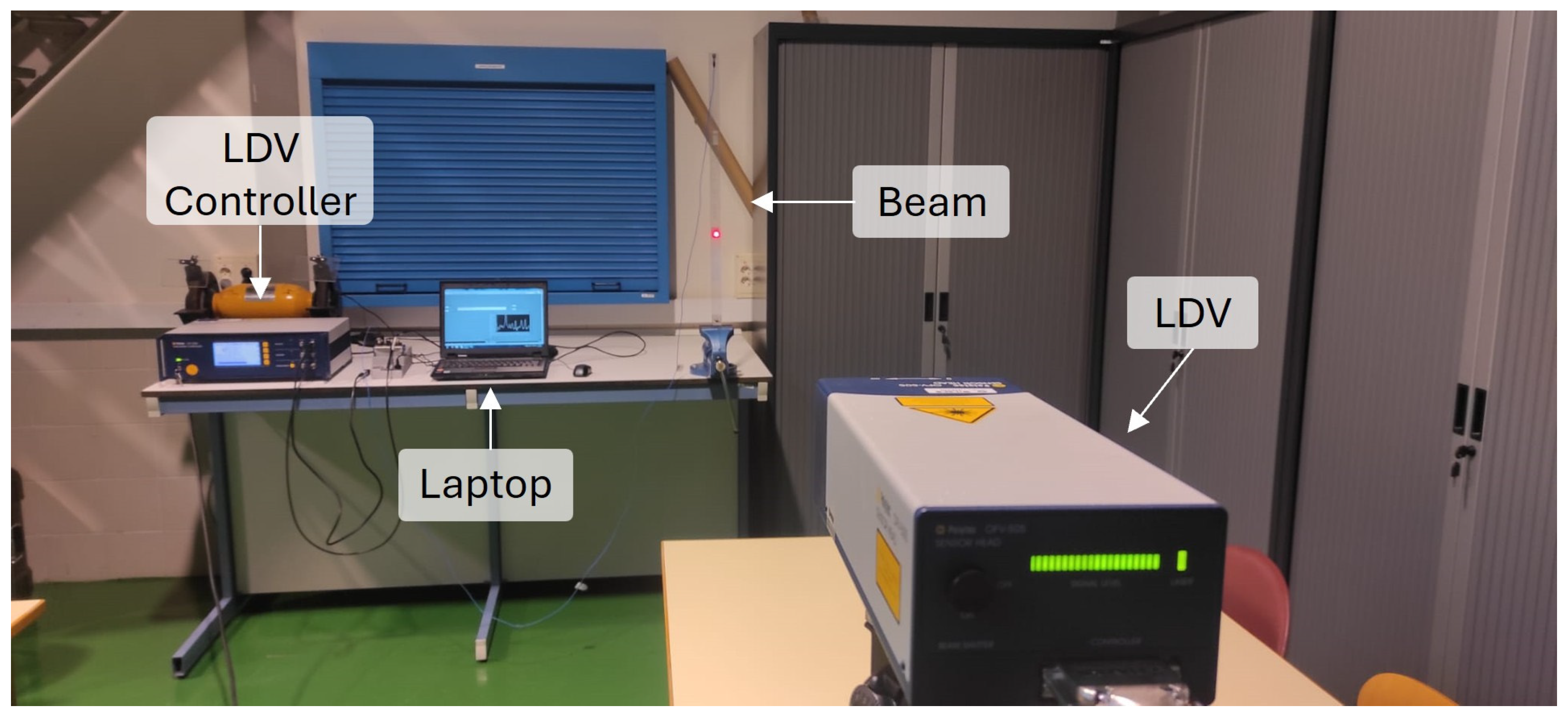 Sensors 26 00418 g006