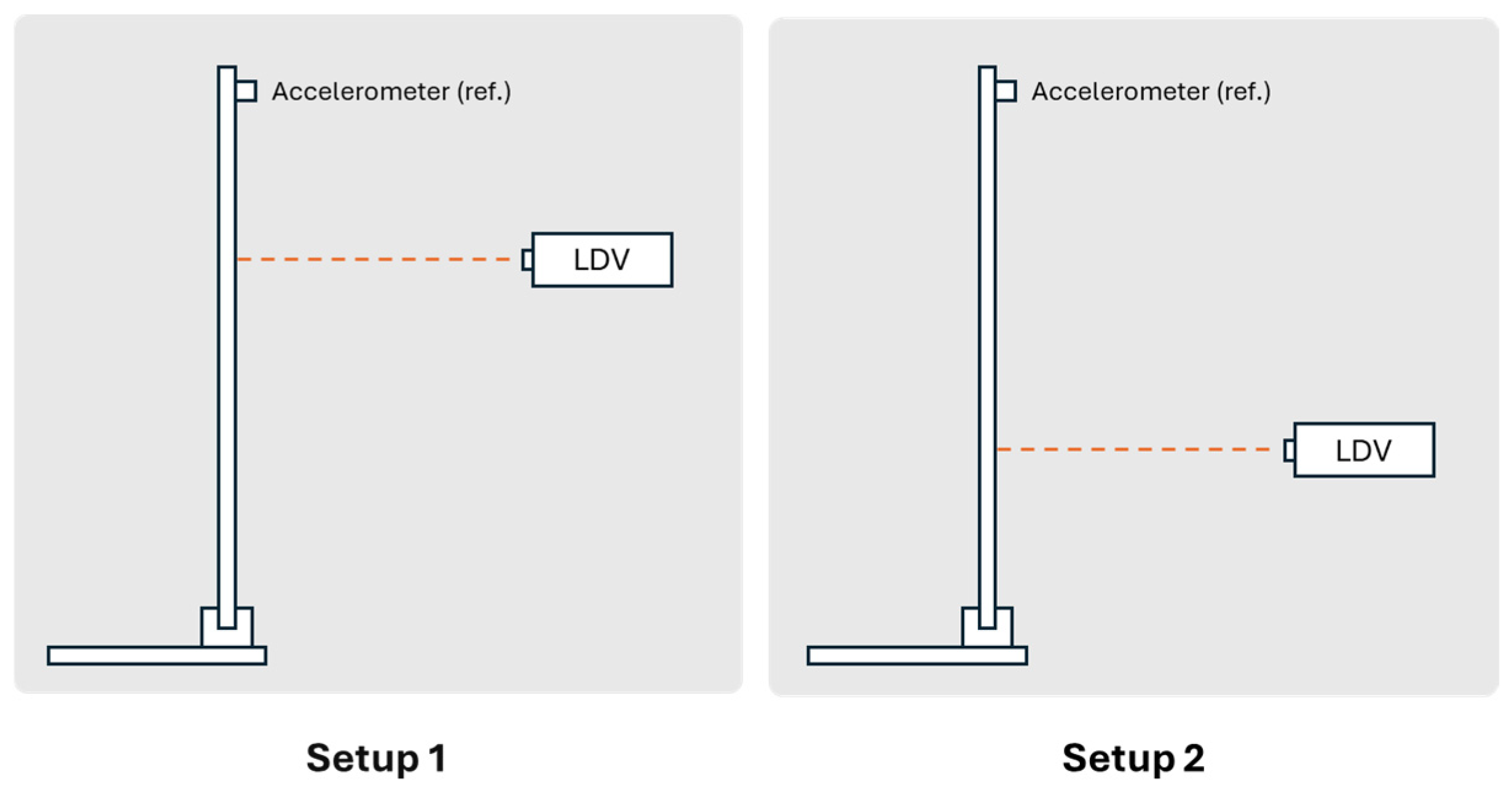 Sensors 26 00418 g007