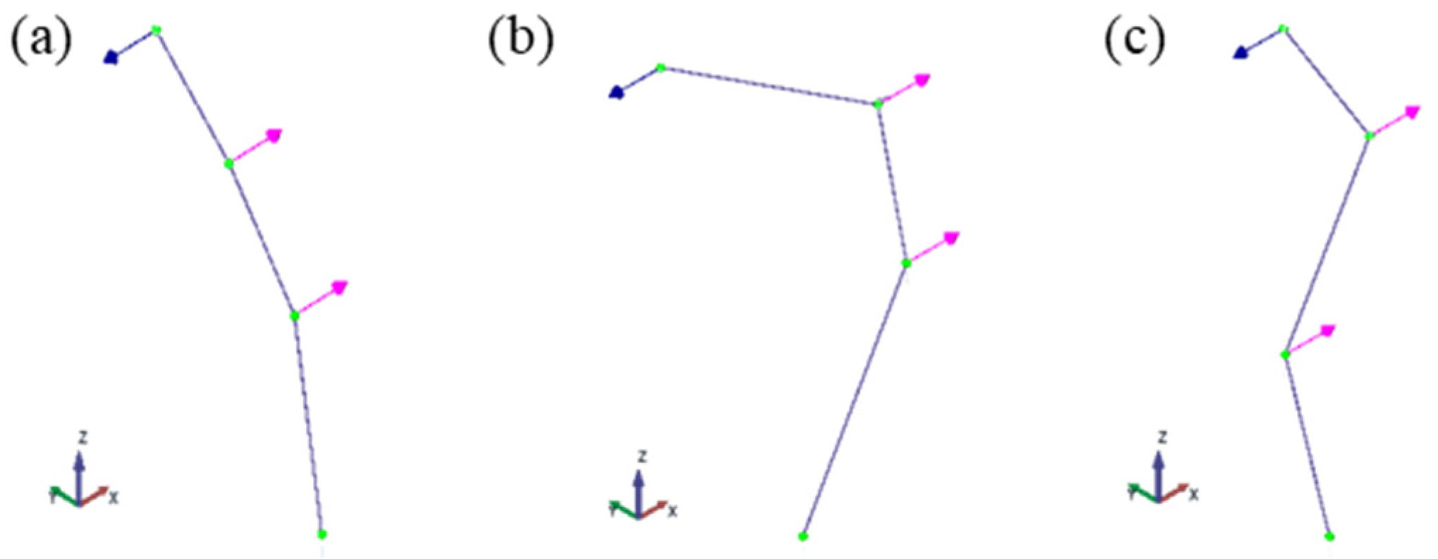 Sensors 26 00418 g009