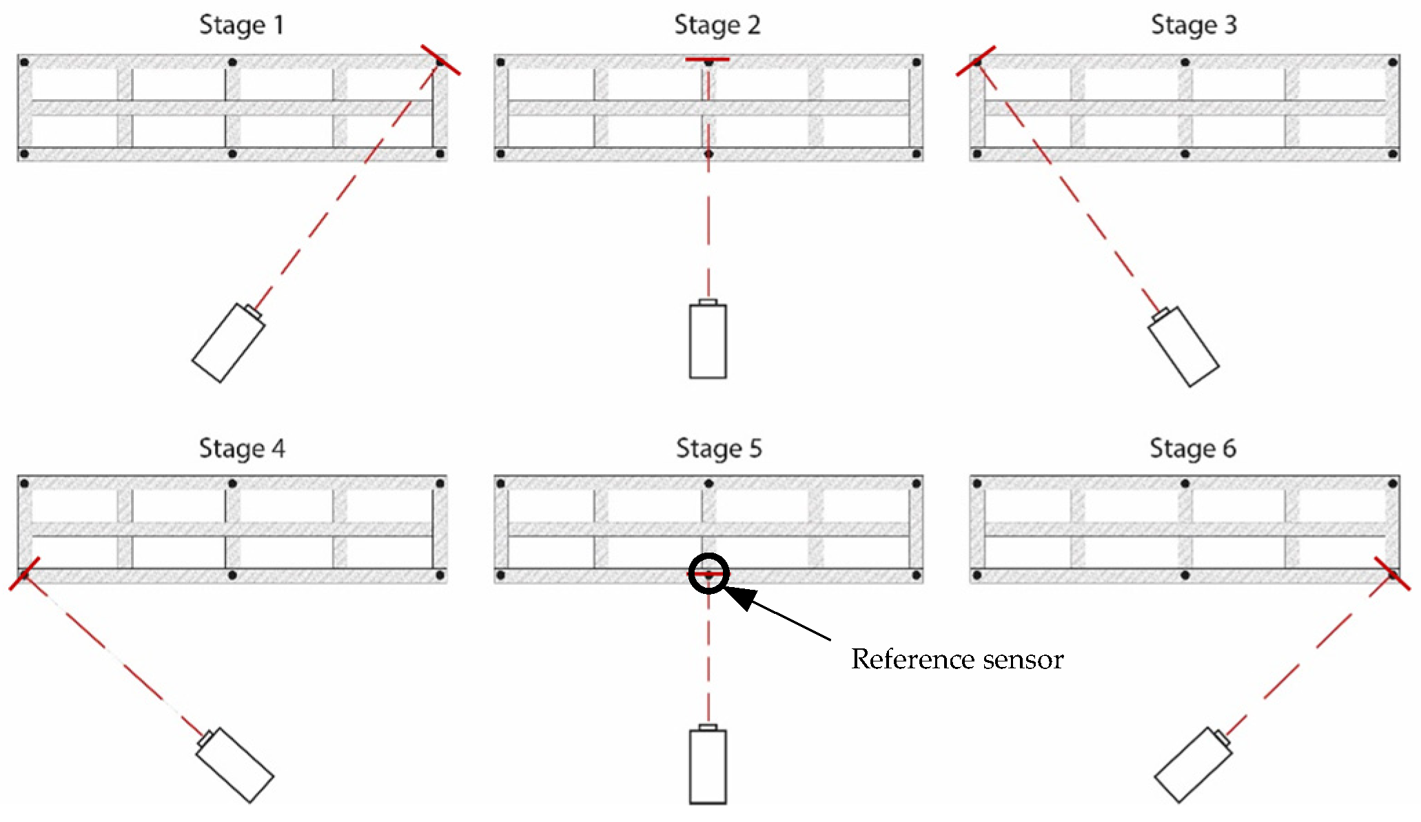 Sensors 26 00418 g011