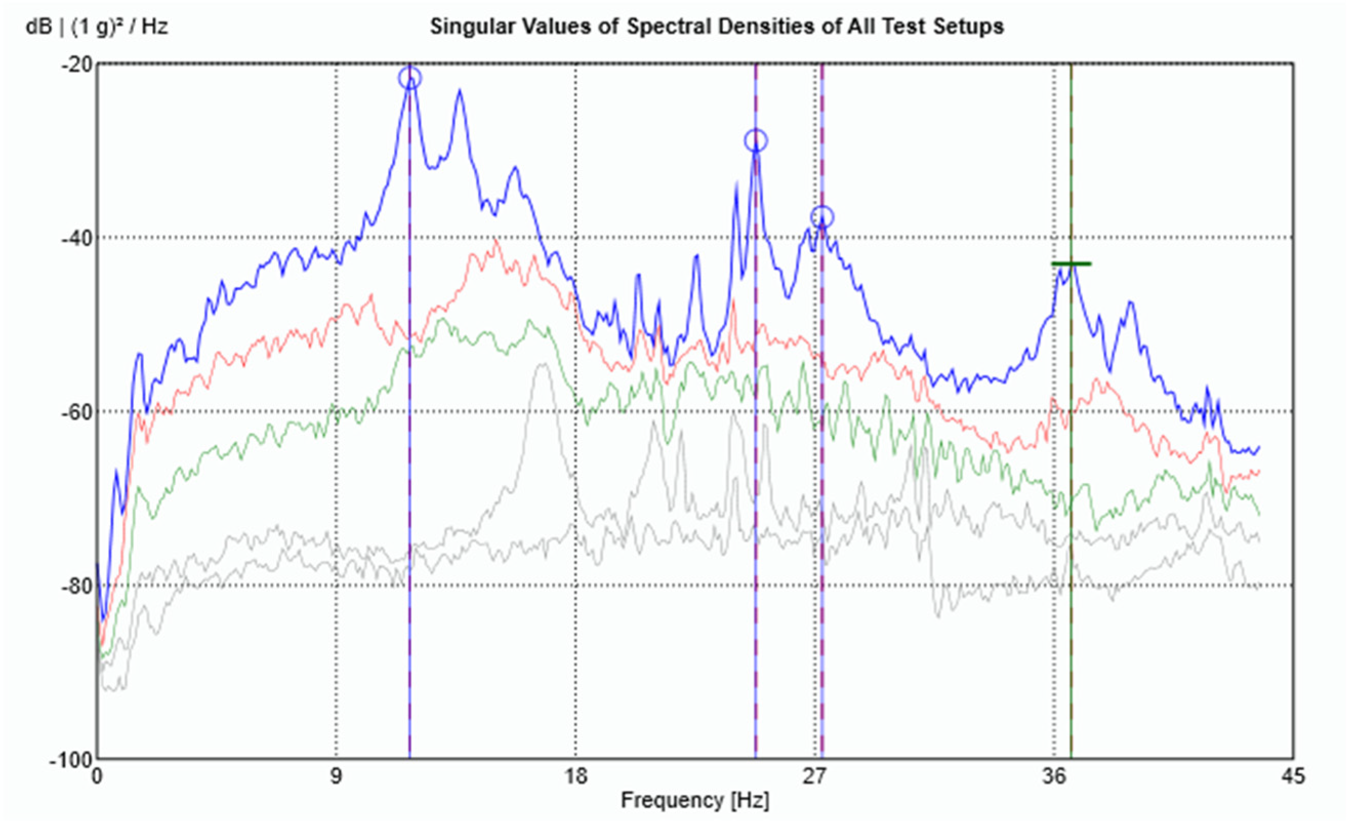 Sensors 26 00418 g013