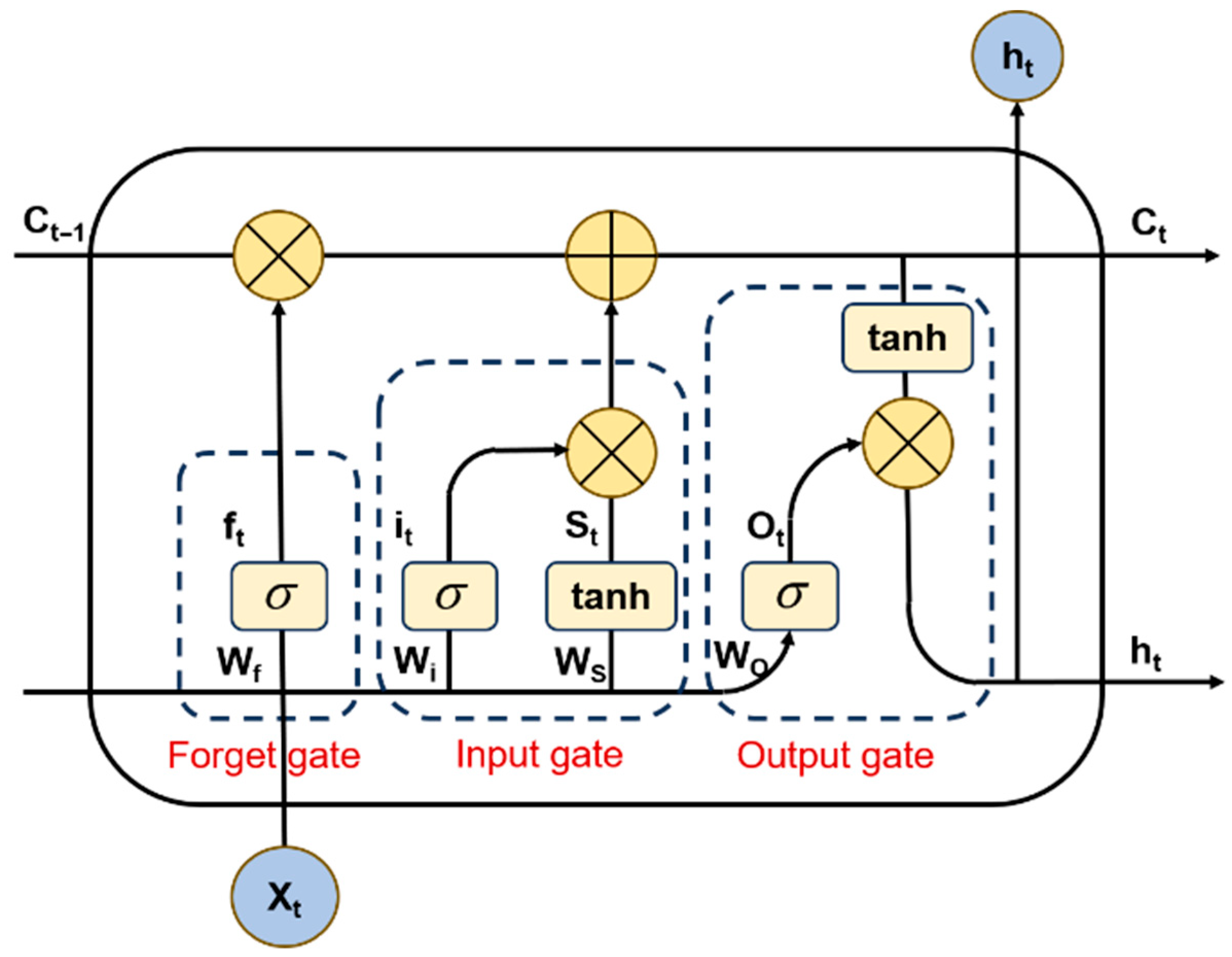 Sensors 26 00422 g002