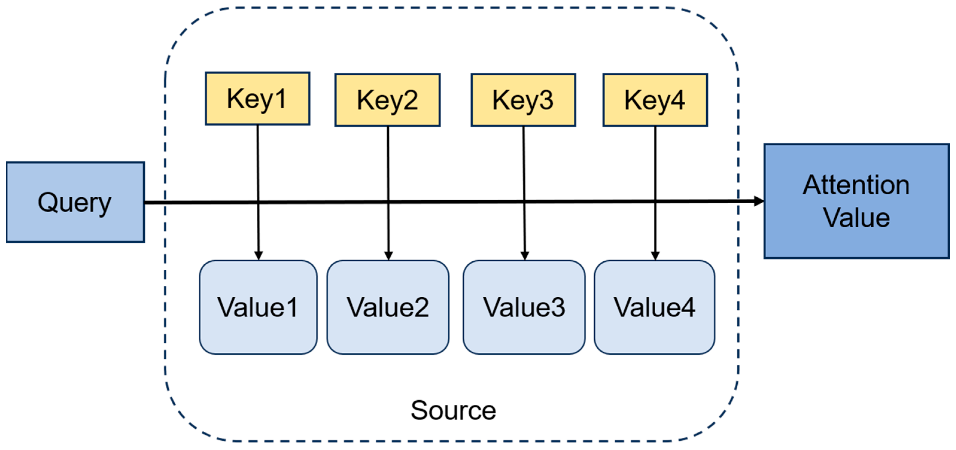 Sensors 26 00422 g003