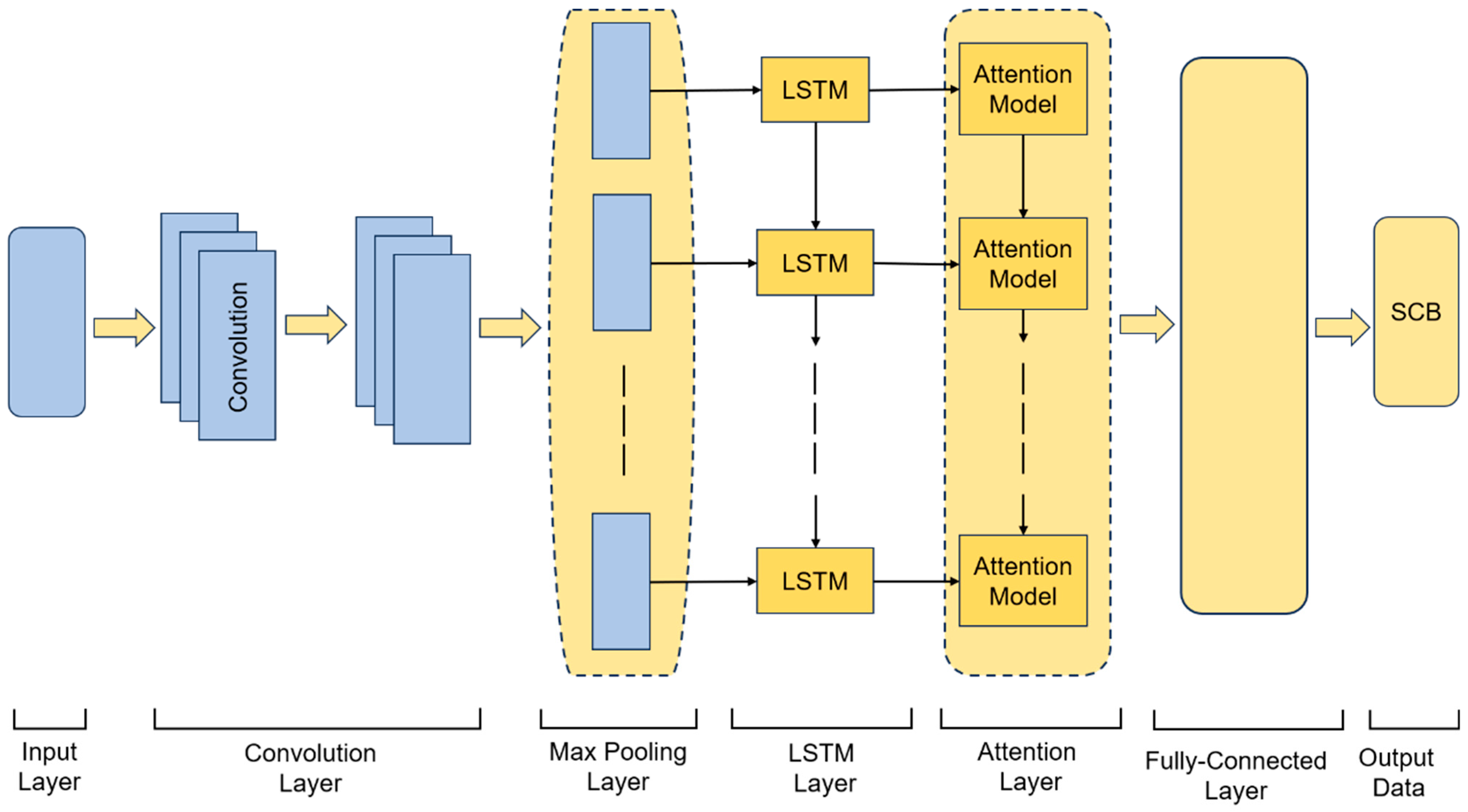 Sensors 26 00422 g004