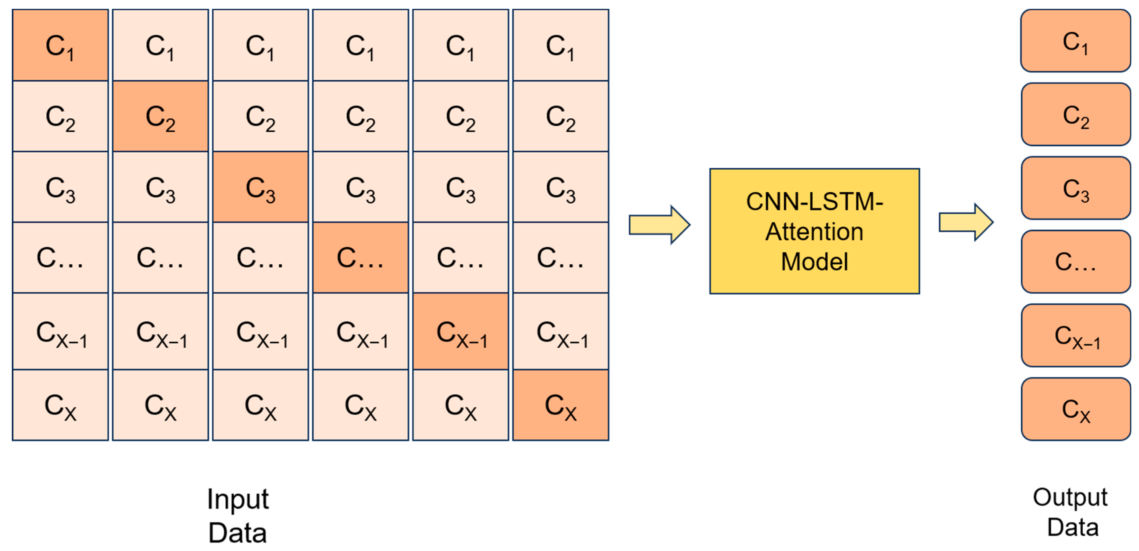Sensors 26 00422 g005