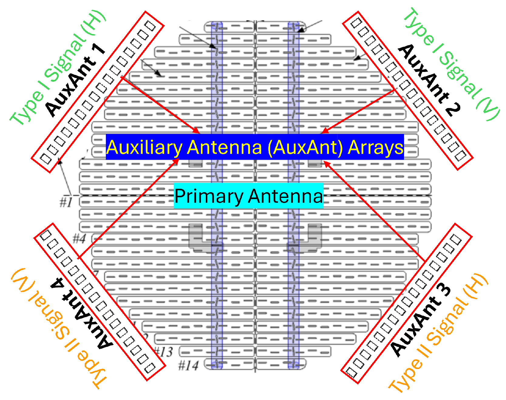 Sensors 26 00423 g001