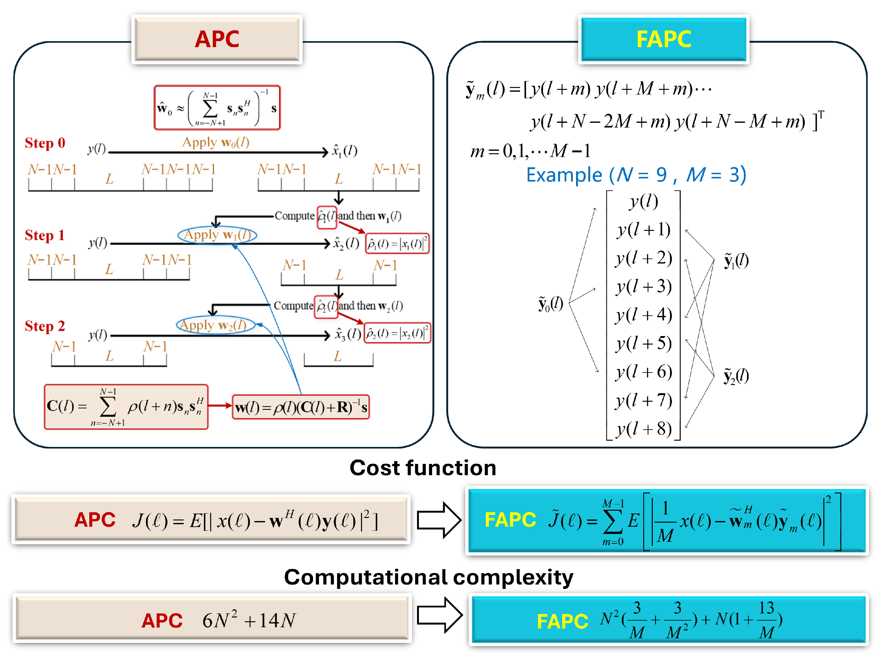 Sensors 26 00423 g004