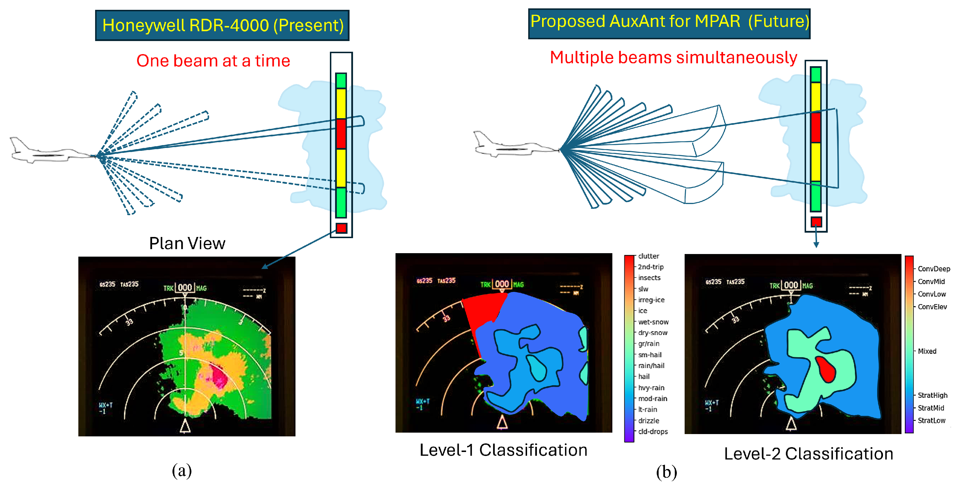 Sensors 26 00423 g005