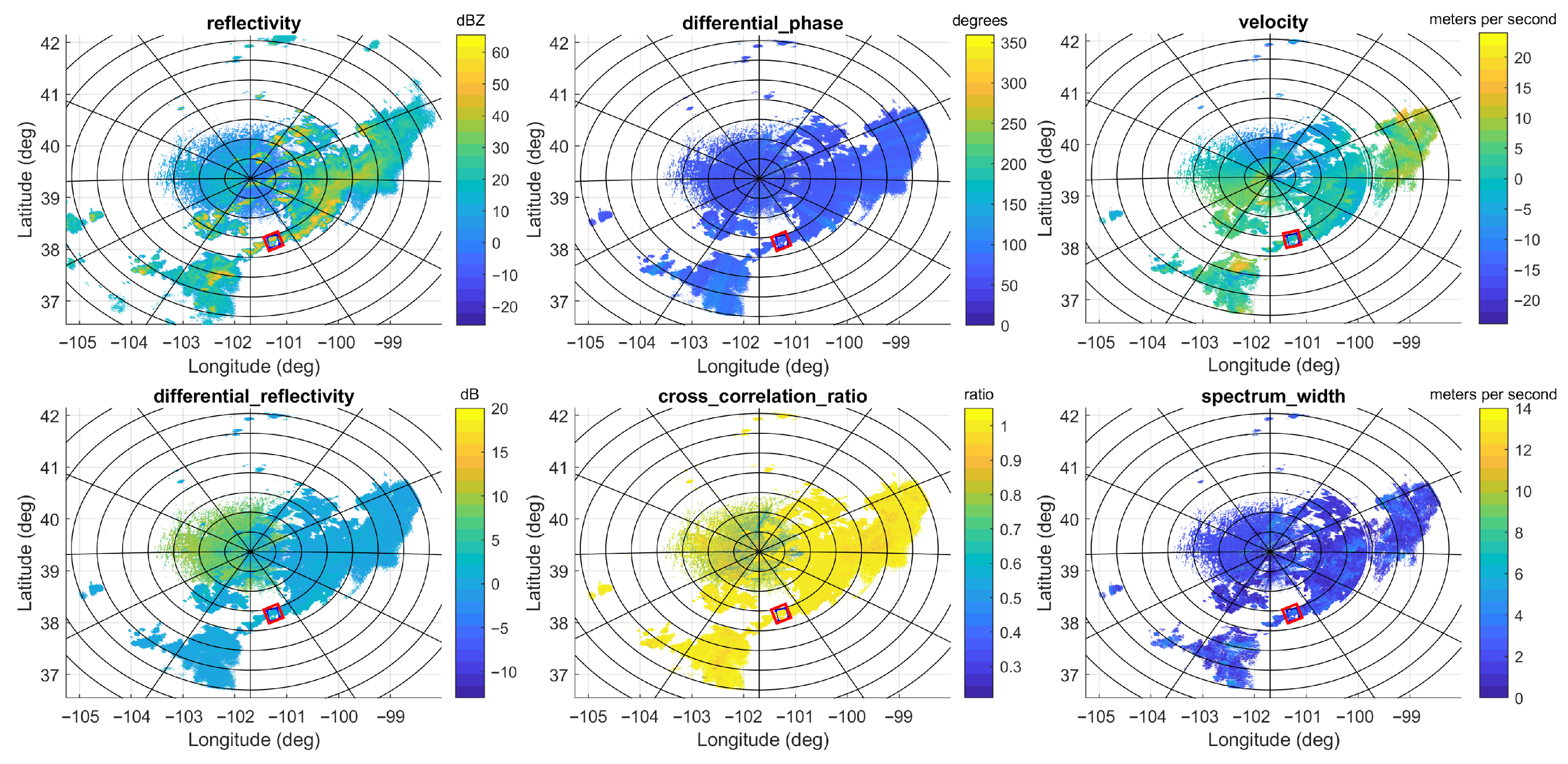 Sensors 26 00423 g006