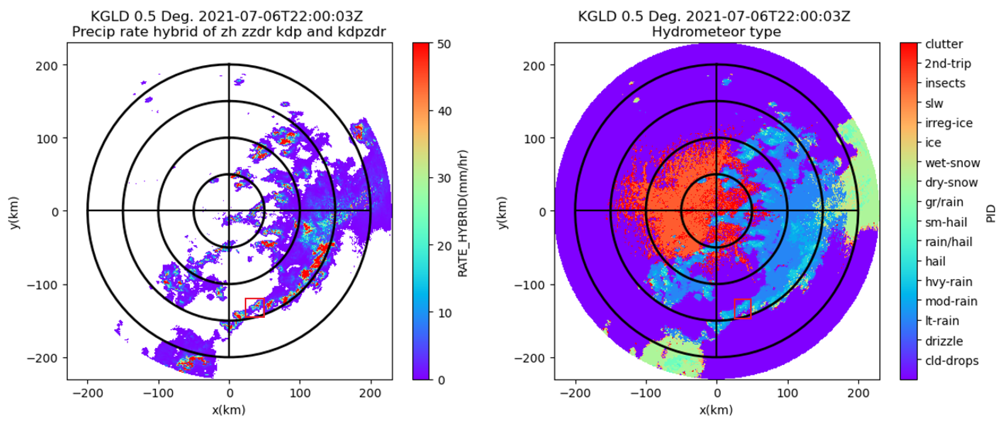 Sensors 26 00423 g007