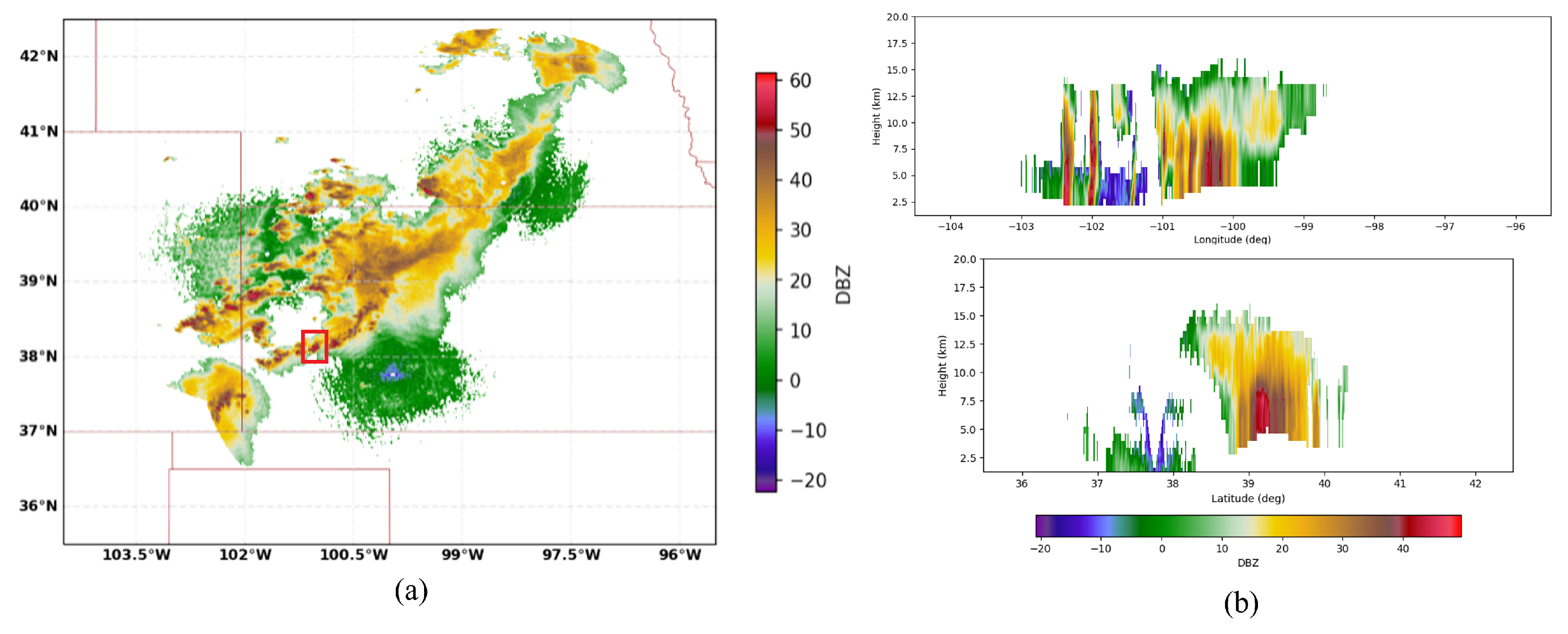 Sensors 26 00423 g008
