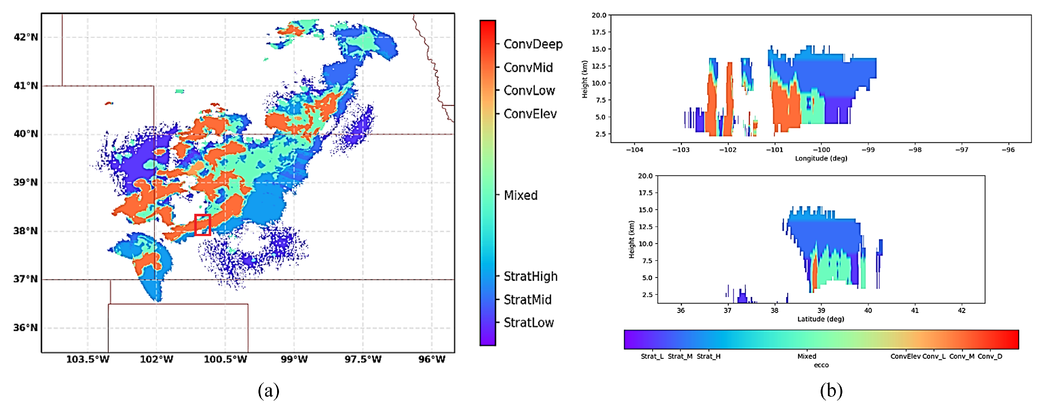 Sensors 26 00423 g009