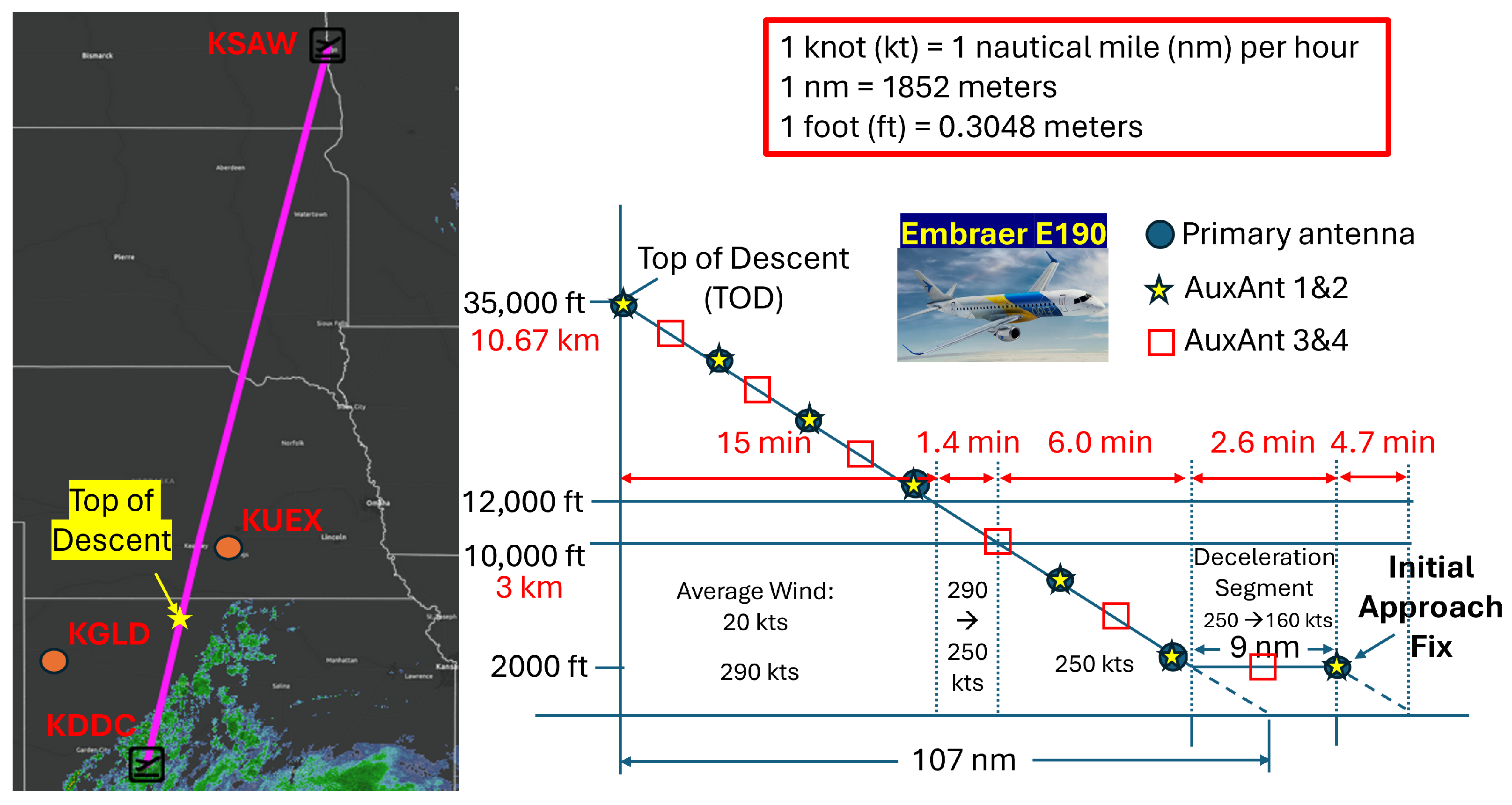 Sensors 26 00423 g010