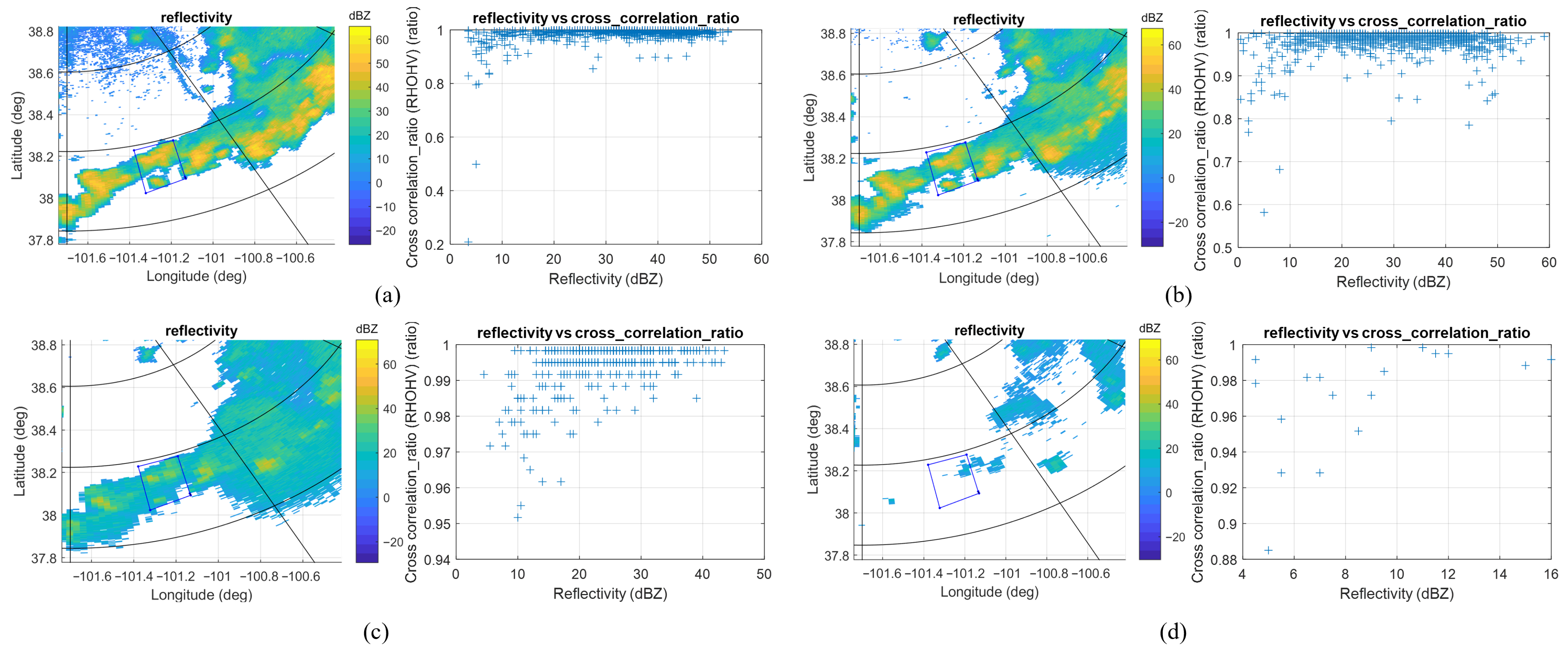 Sensors 26 00423 g012