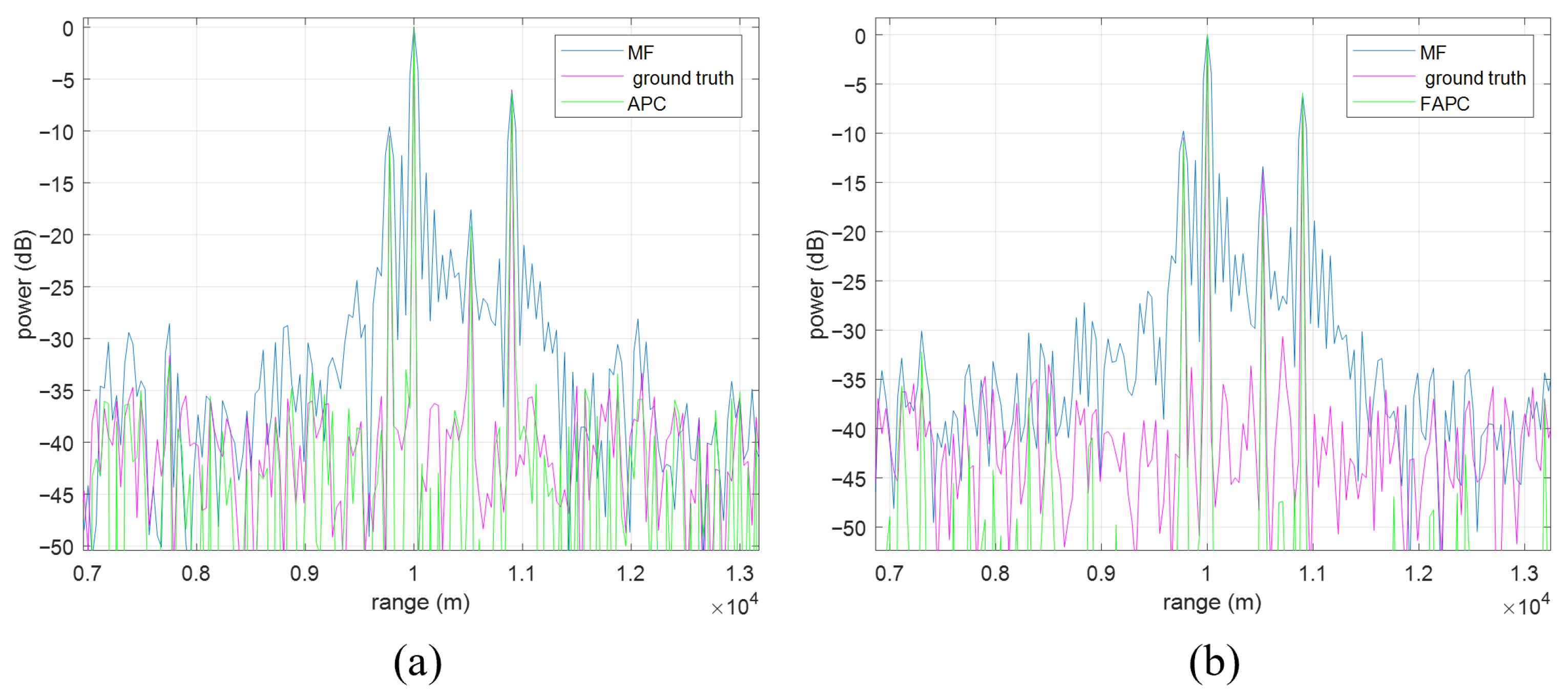 Sensors 26 00423 g015