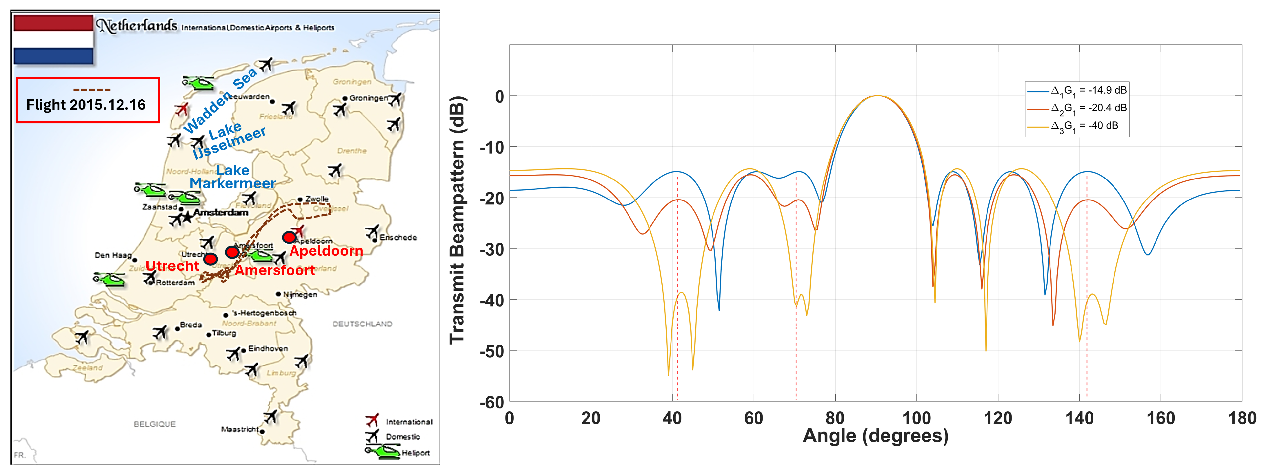 Sensors 26 00423 g016
