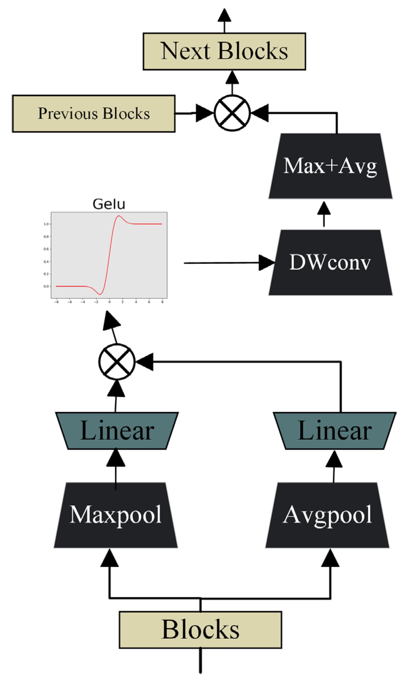 Sensors 26 00449 g003
