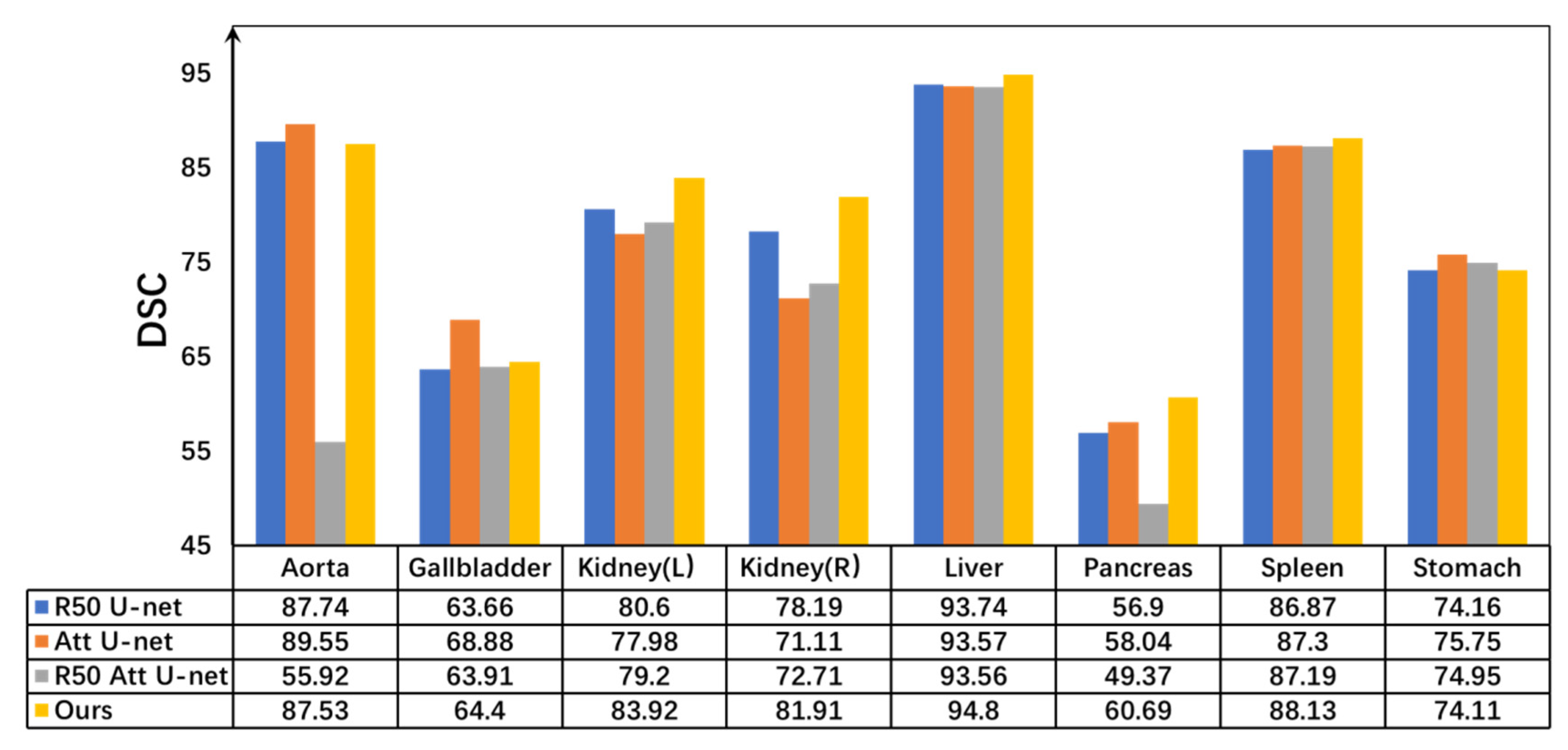Sensors 26 00449 g005