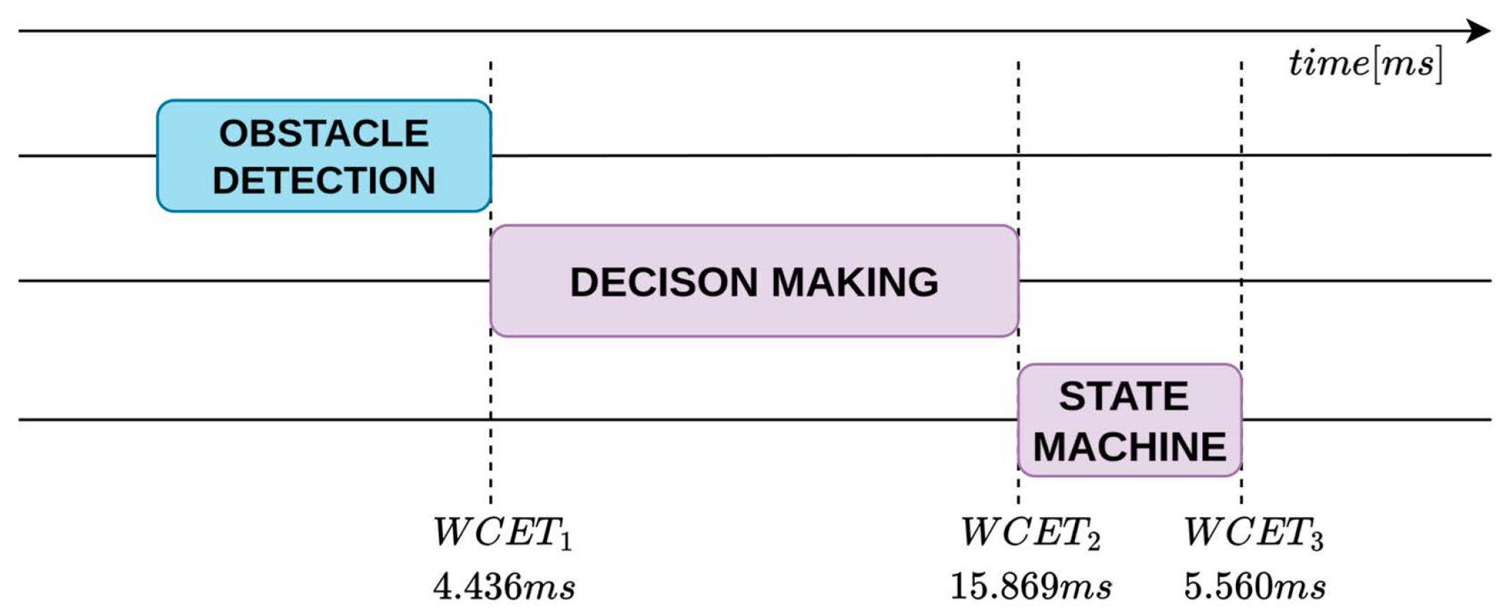 Sensors 26 00463 g013