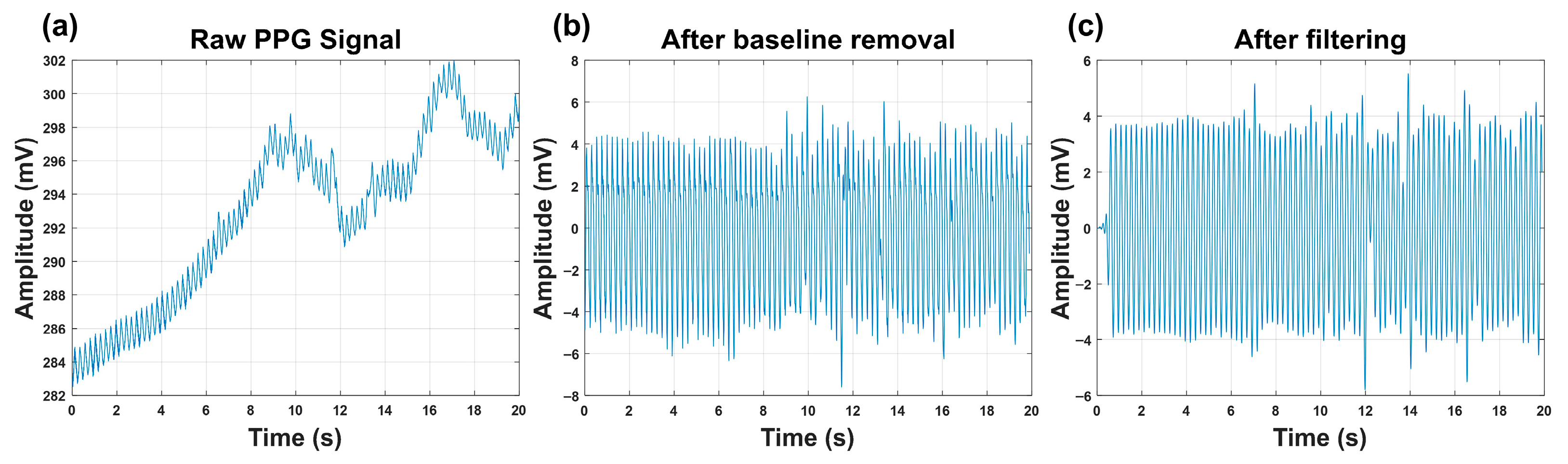Sensors 26 00472 g003
