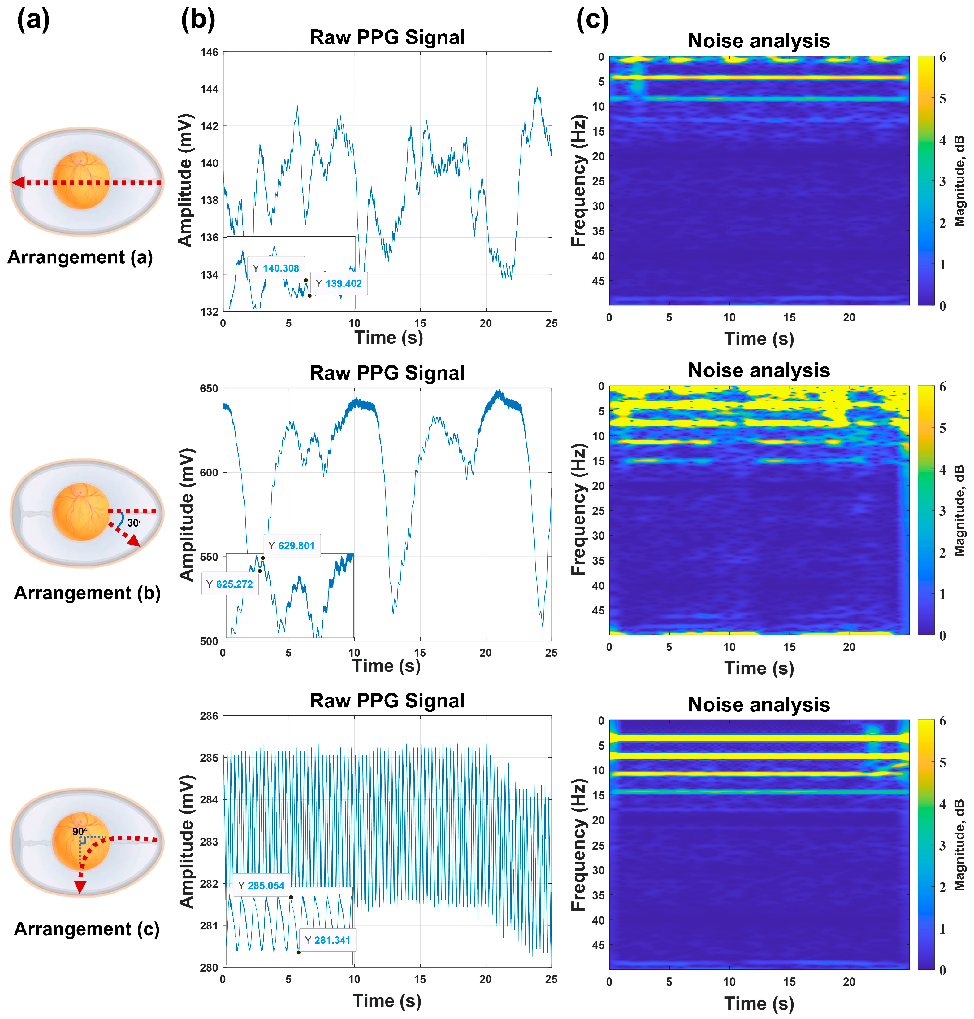 Sensors 26 00472 g005