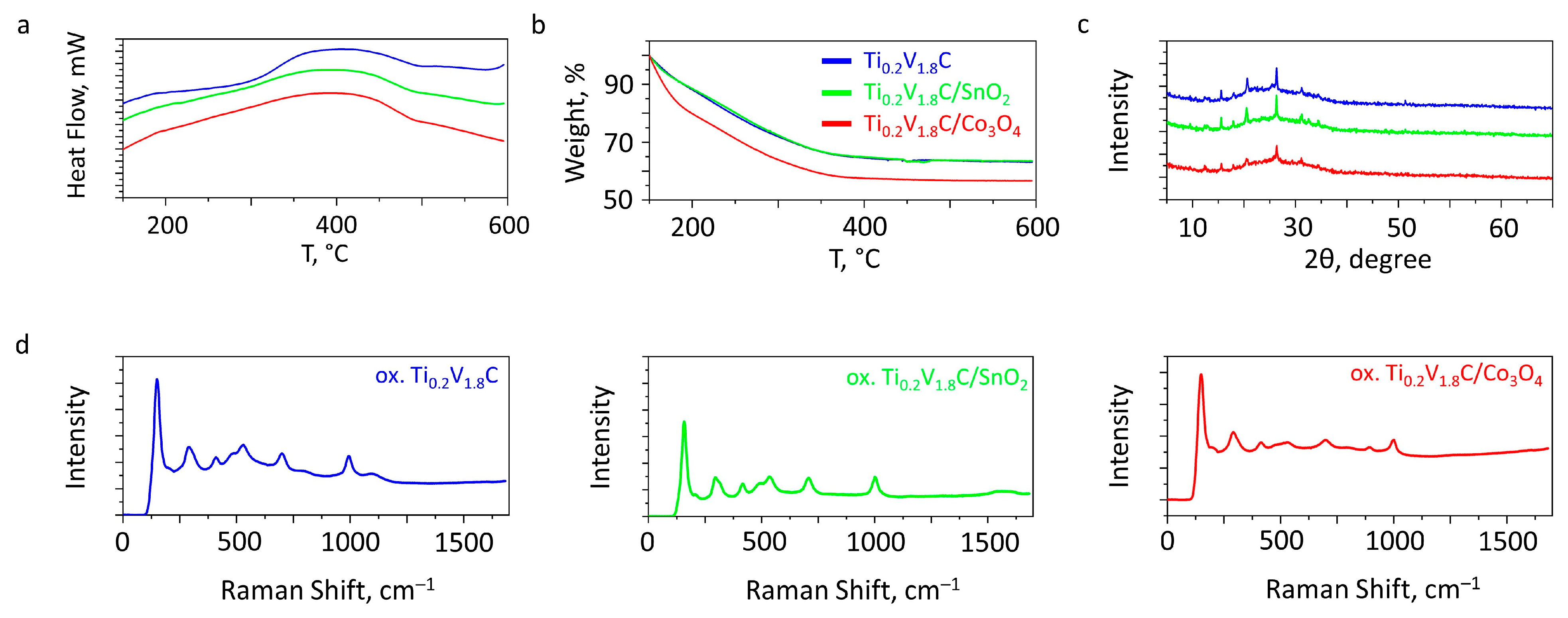 Sensors 26 00496 g003