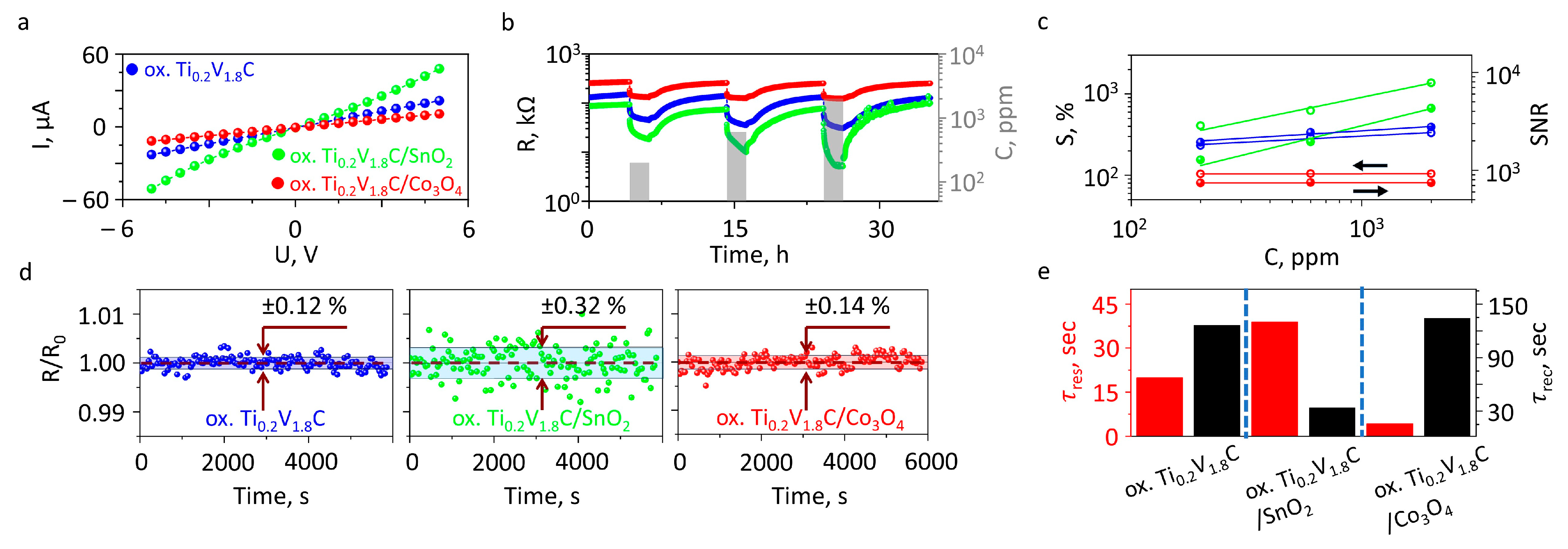 Sensors 26 00496 g004