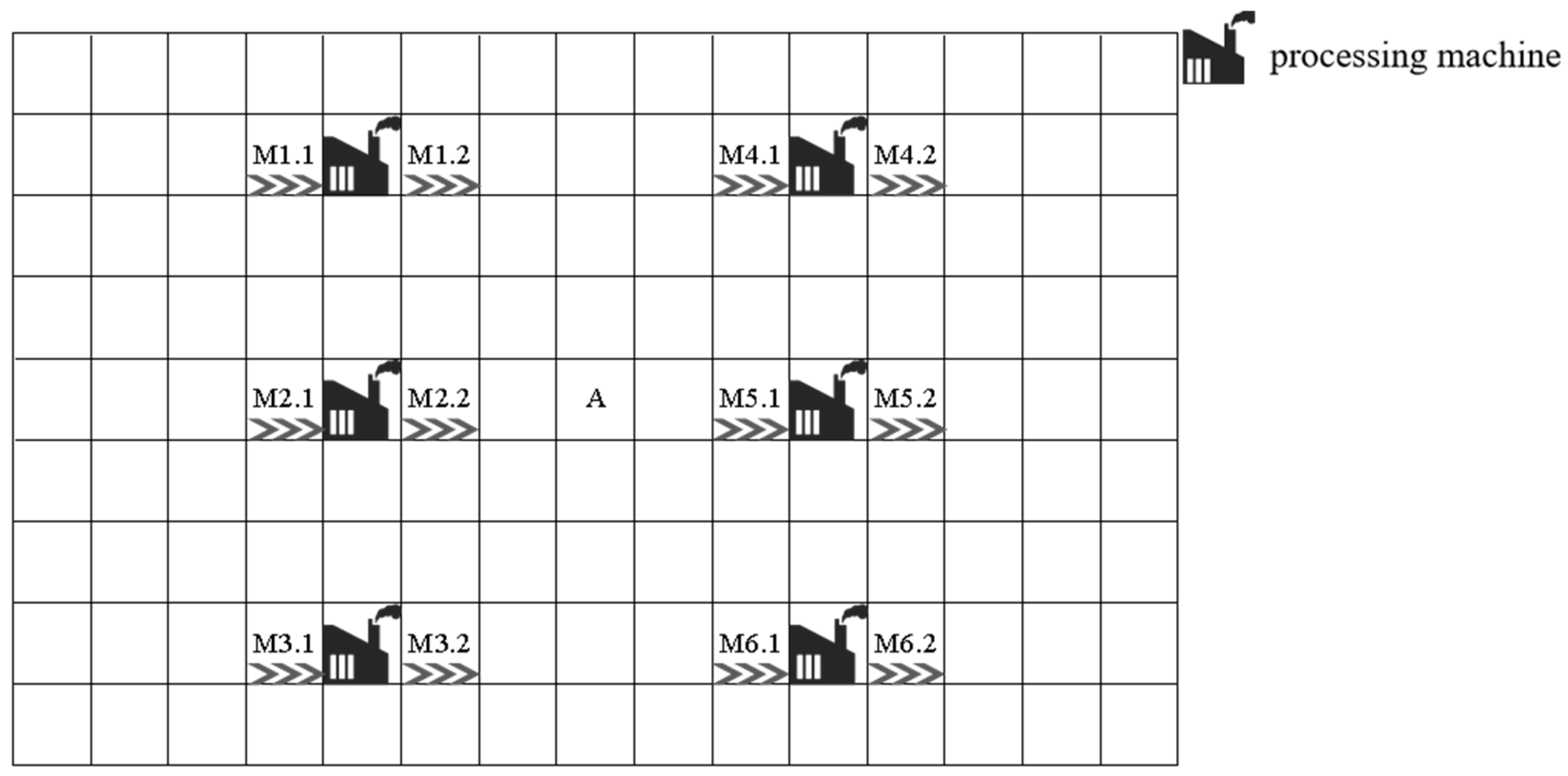 Sensors 26 00543 g006
